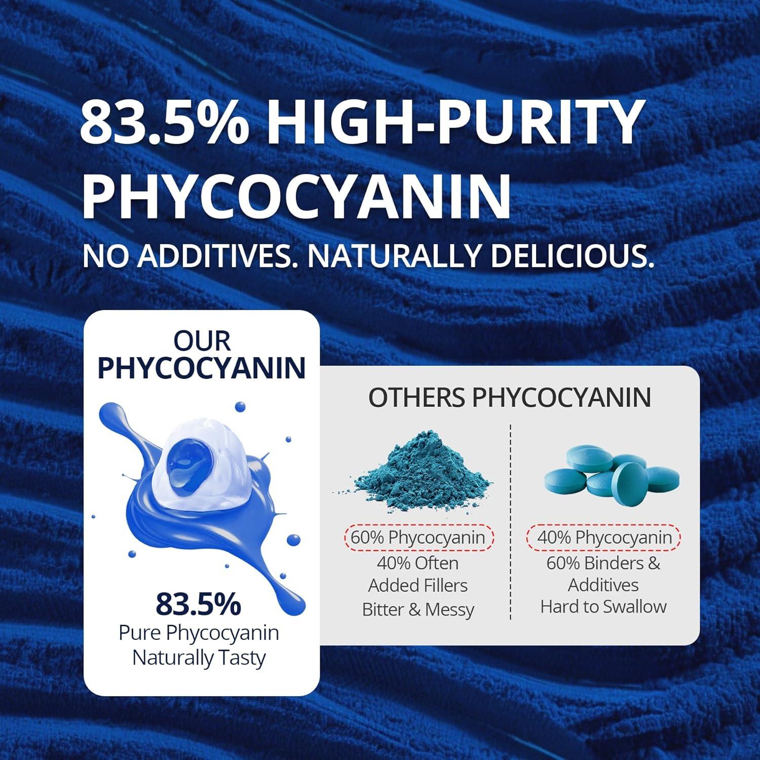 Gomitas de Espirulina Azul Orgánica NextDia 60 Unidades