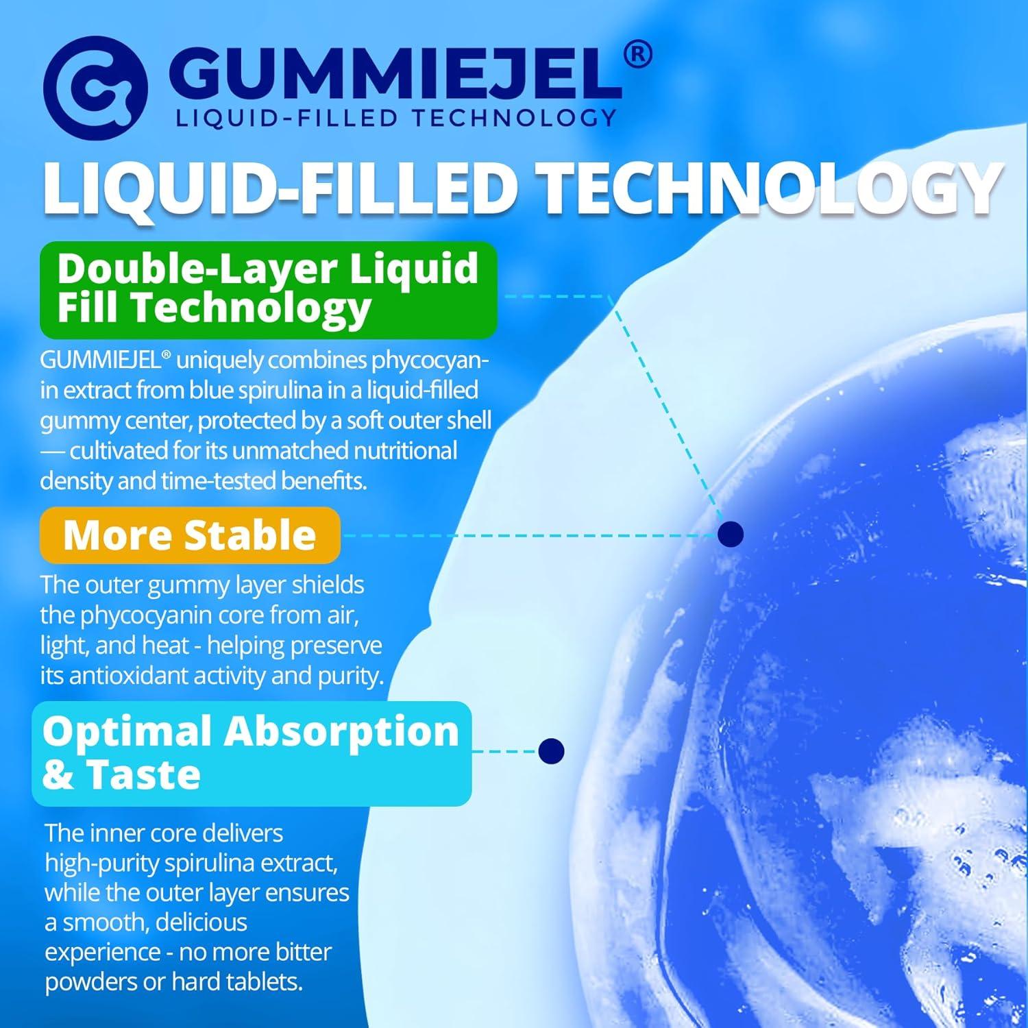 Gomitas de Espirulina Azul Orgánica NextDia 60 Unidades