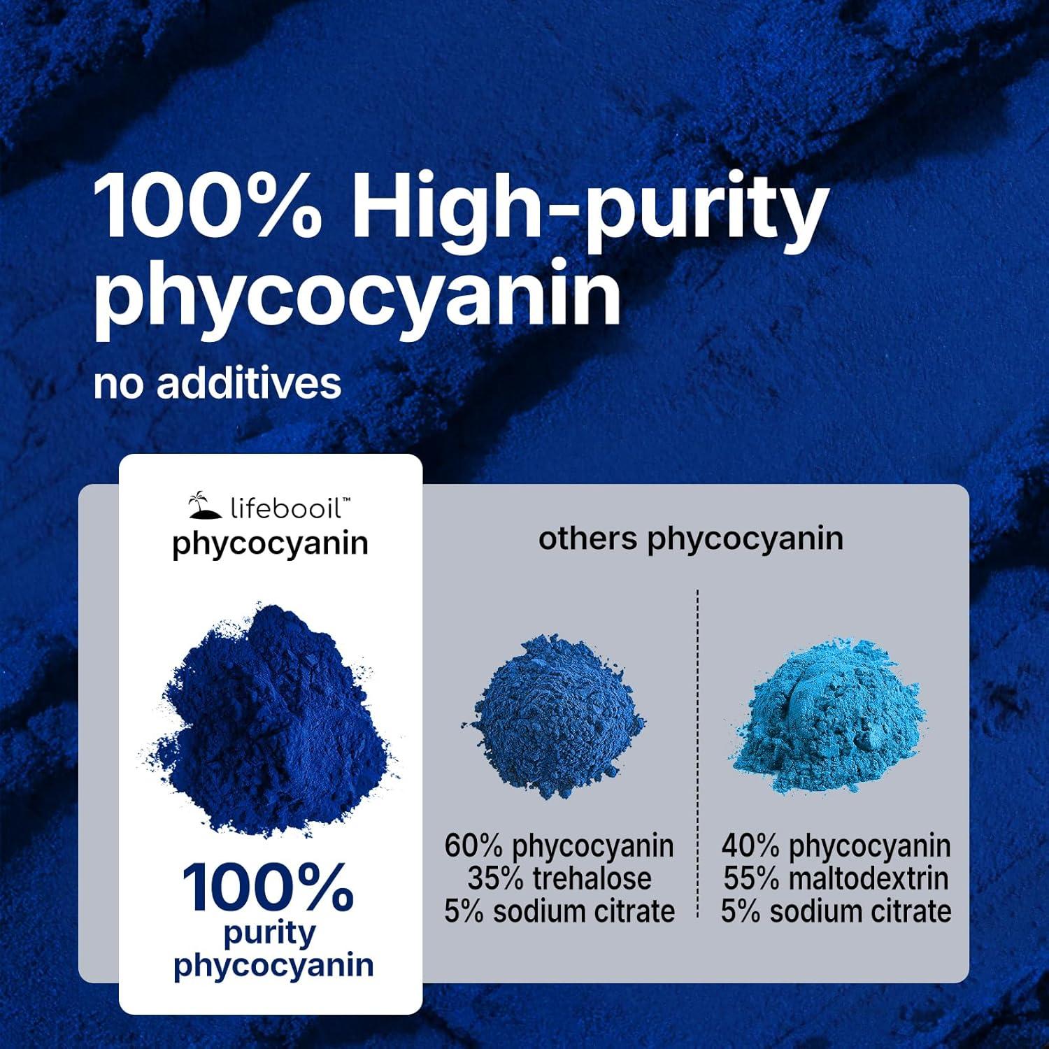 Polvo de Espirulina Azul 100% Pura Lifebooil 30g Vegano