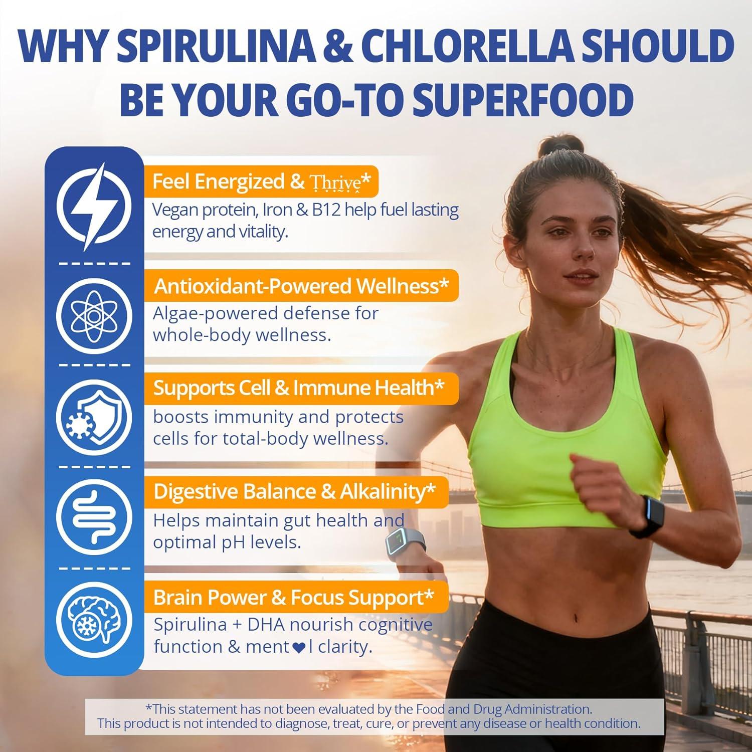 Gomitas de Espirulina y Chlorella LILICARE 60 Unidades Veganas