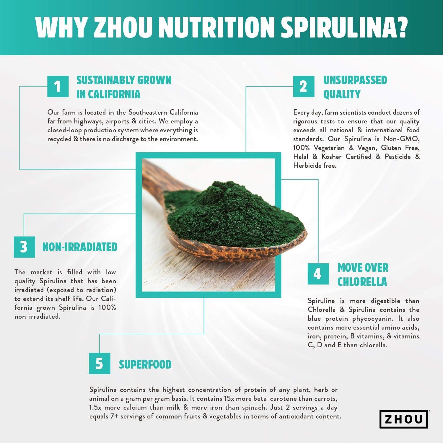 Polvo de Espirulina Zhou 170 g - Superalimento Vegano para Batidos