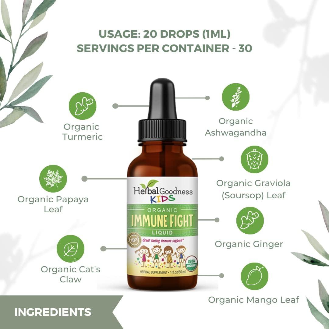 Gotas Inmunológicas Herbal Papaya 30ml con Ashwagandha y Cúrcuma