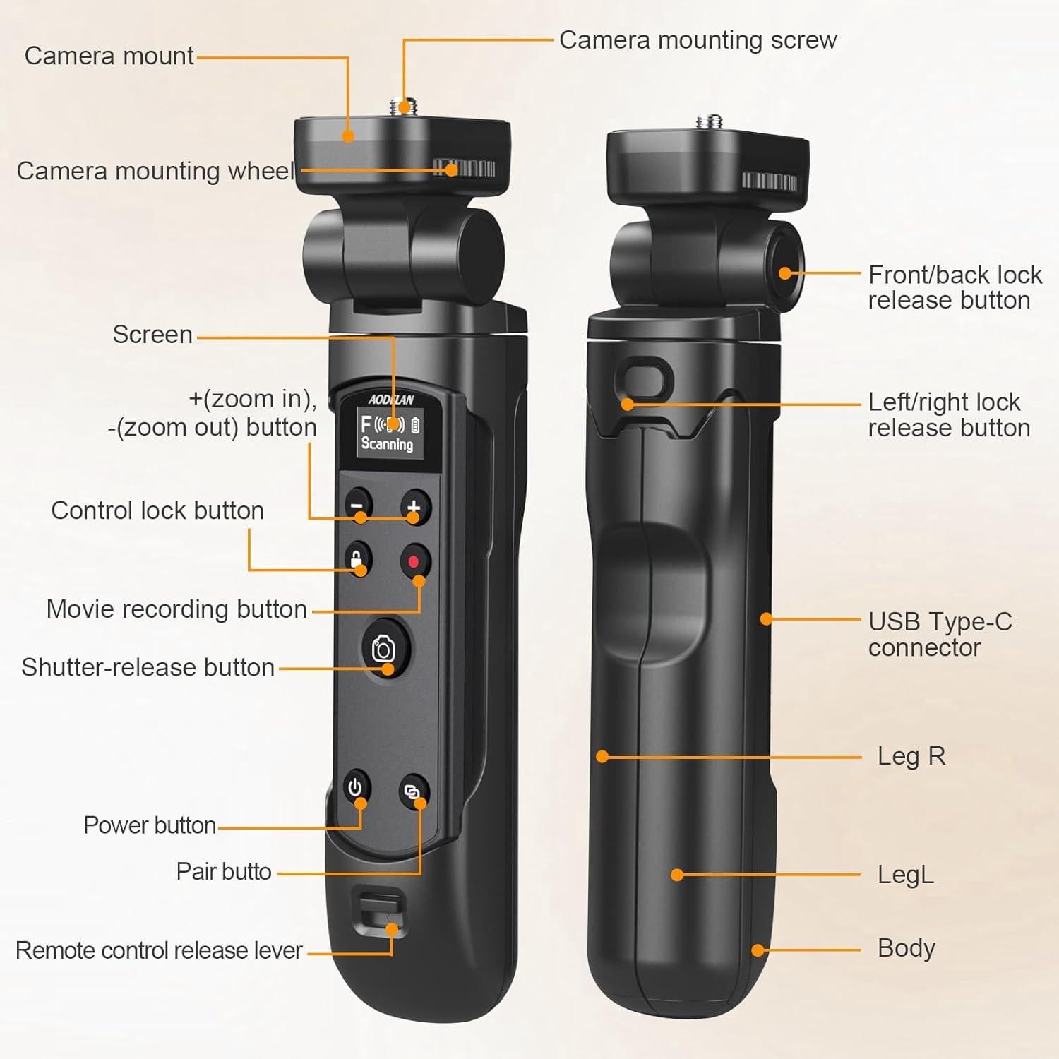 Disparador Inalámbrico AODELAN para Trípode Fujifilm