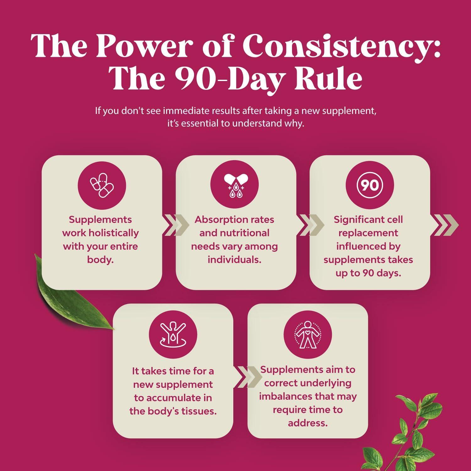 Cápsulas de Raíz de Maca Orgánica Nature's Craft 120ct