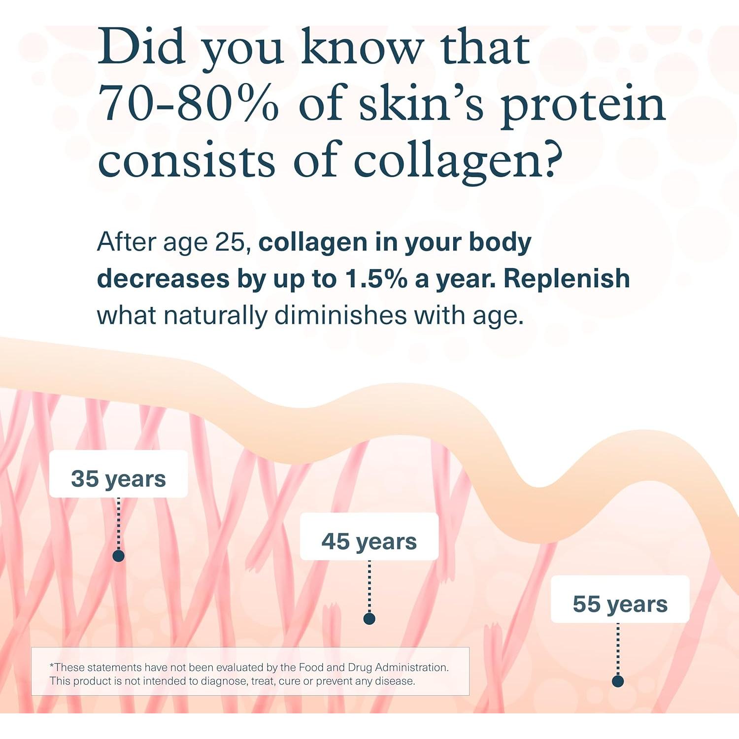 Colágeno Avanzado Youtheory 6000 mg con Vitamina C - 290 Tabletas
