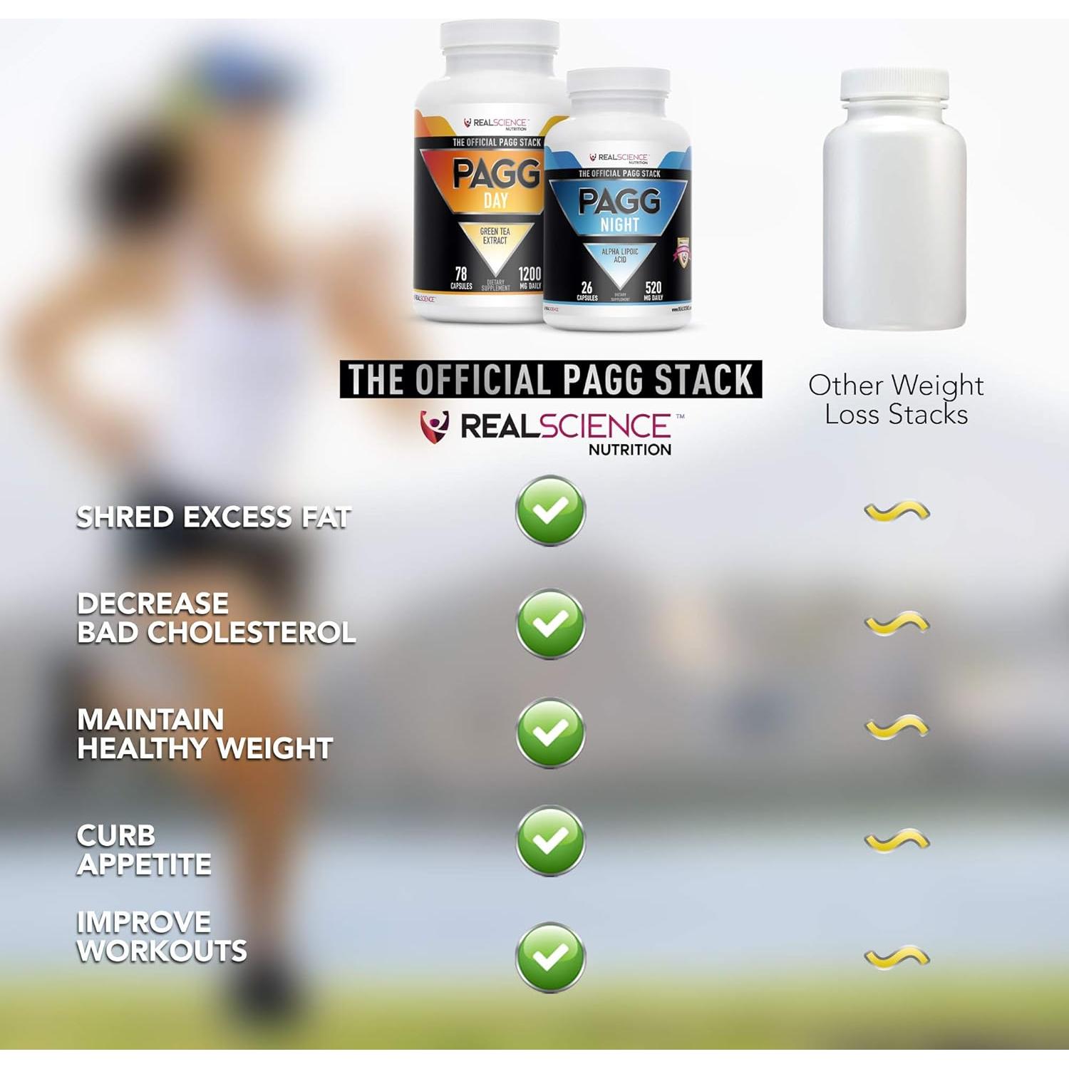 Suplementos PAGG Tim Ferris - Té Verde y Ácido Alfa Lipoico