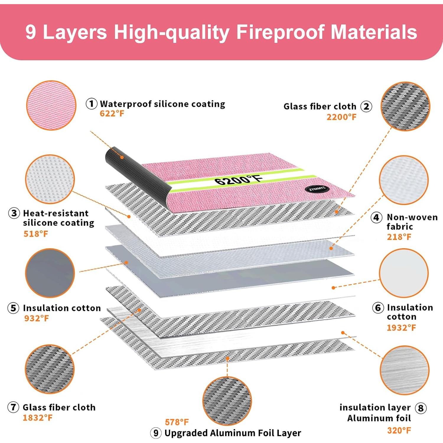 Bolsa de Documentos ZYMMYZ a Prueba de Fuego y Agua 27.94x19.56cm