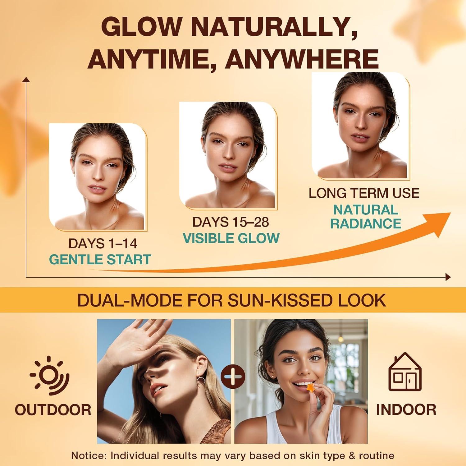 Gomitas Bronceadoras Veganas Pyralvexithon 60 Unidades