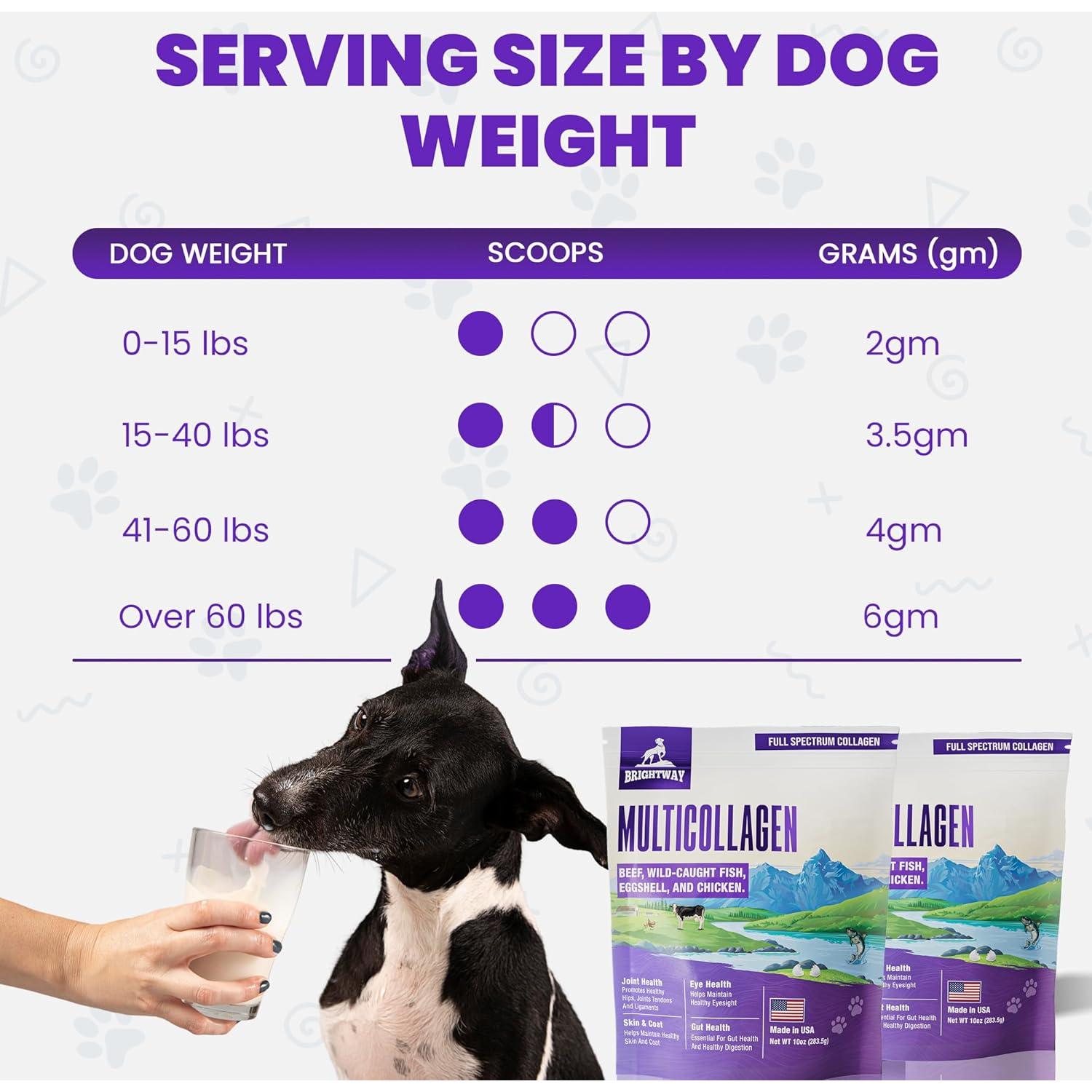 Suplemento de Colágeno Líquido para Perros Brightway 226g