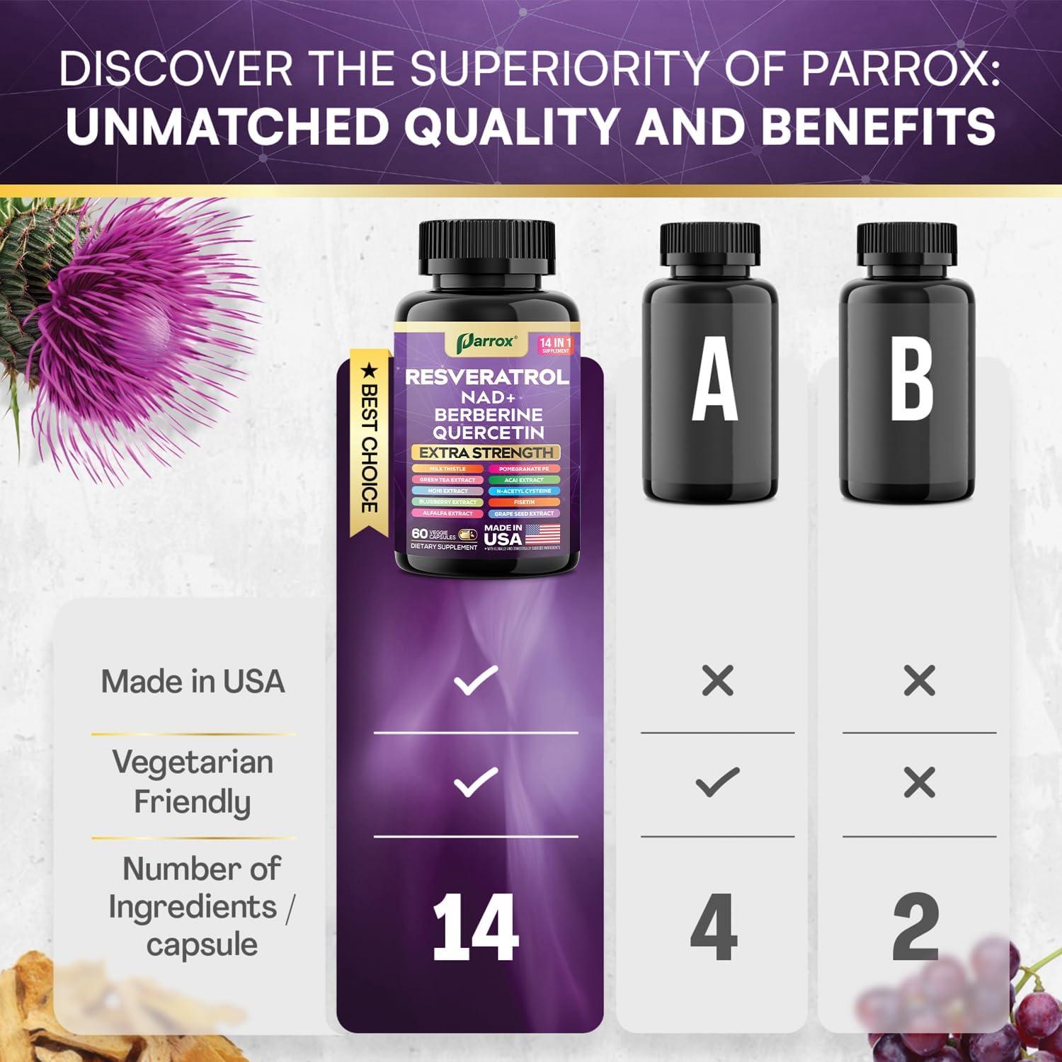 Suplemento Parrox 14-en-1 Resveratrol y Antioxidantes 120 Cápsulas