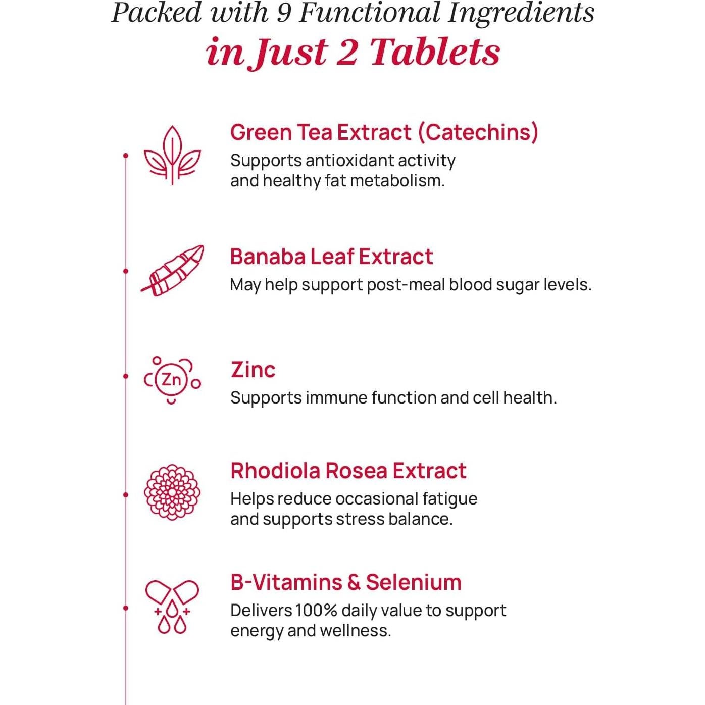 Suplemento Dietético FOODOLOGY Corte PRO 30 Días - Quema Calorías