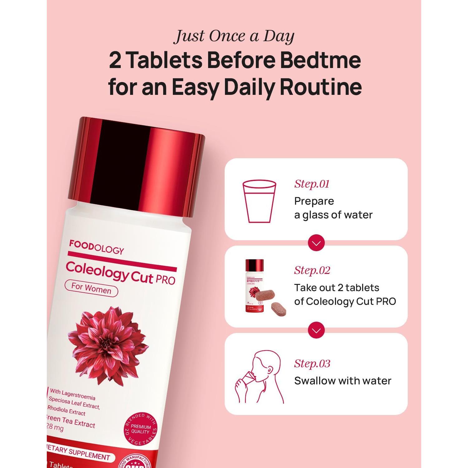 Suplemento Dietético FOODOLOGY Corte PRO 30 Días - Quema Calorías