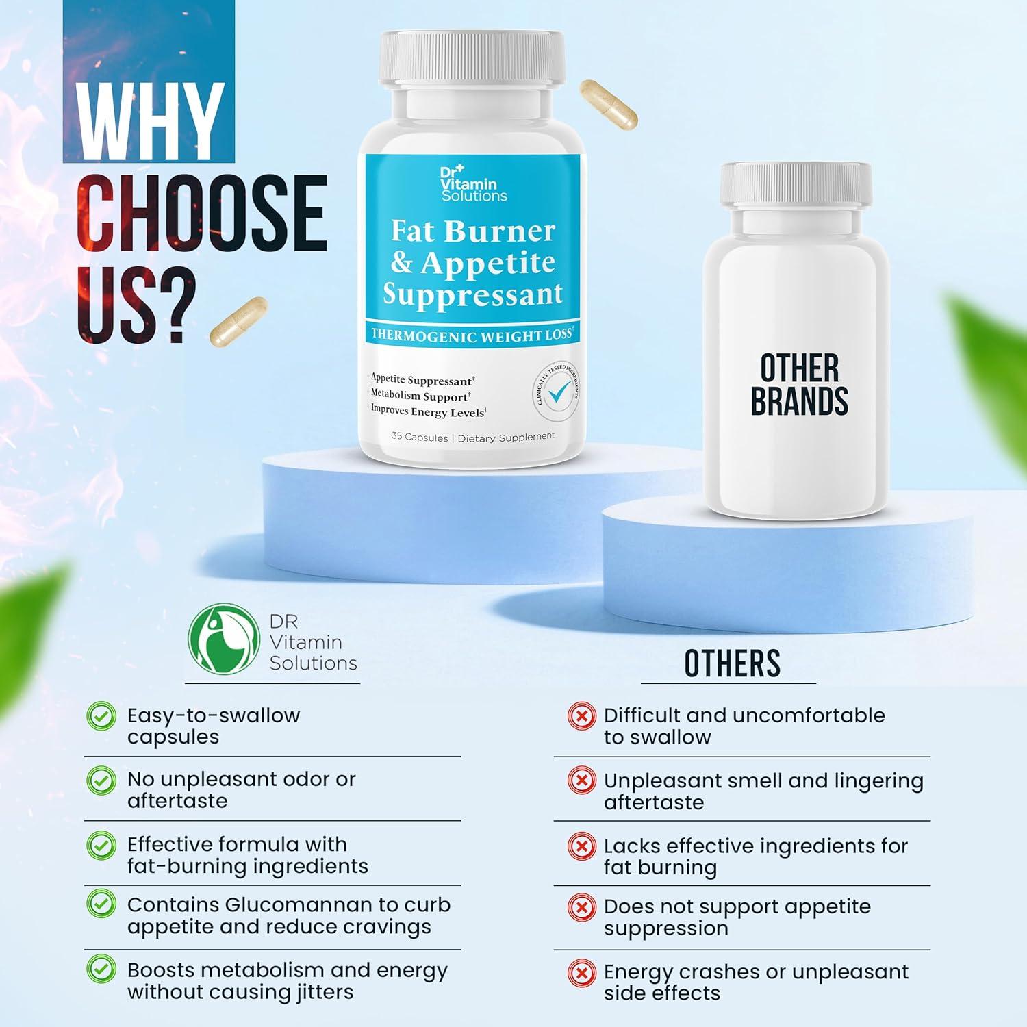 Quemador de Grasa Dr Vitamin Solutions - 35 Cápsulas Termogénicas