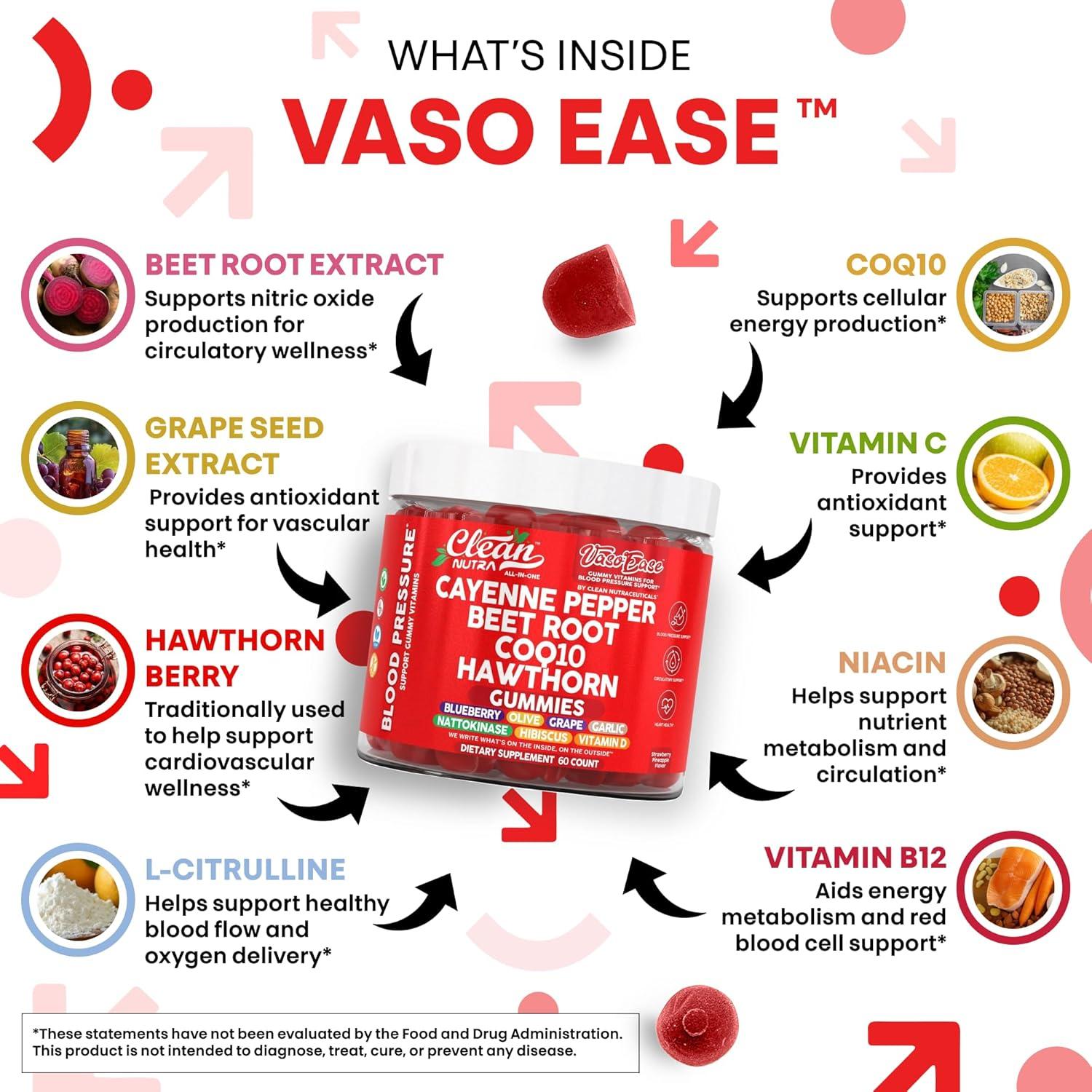 Gomitas de Remolacha Clean Nutraceuticals 60 Unidades - Suplemento Antioxidante