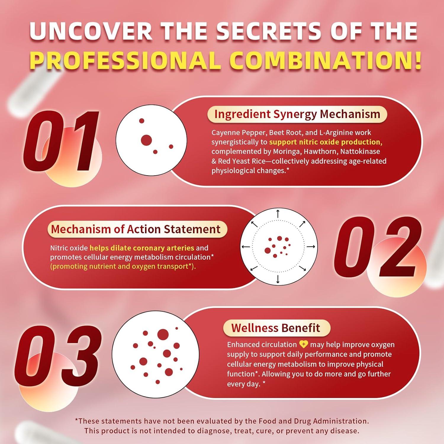 Cápsulas de Pimienta de Cayena Lukaree 120 Ct - Apoyo Circulación