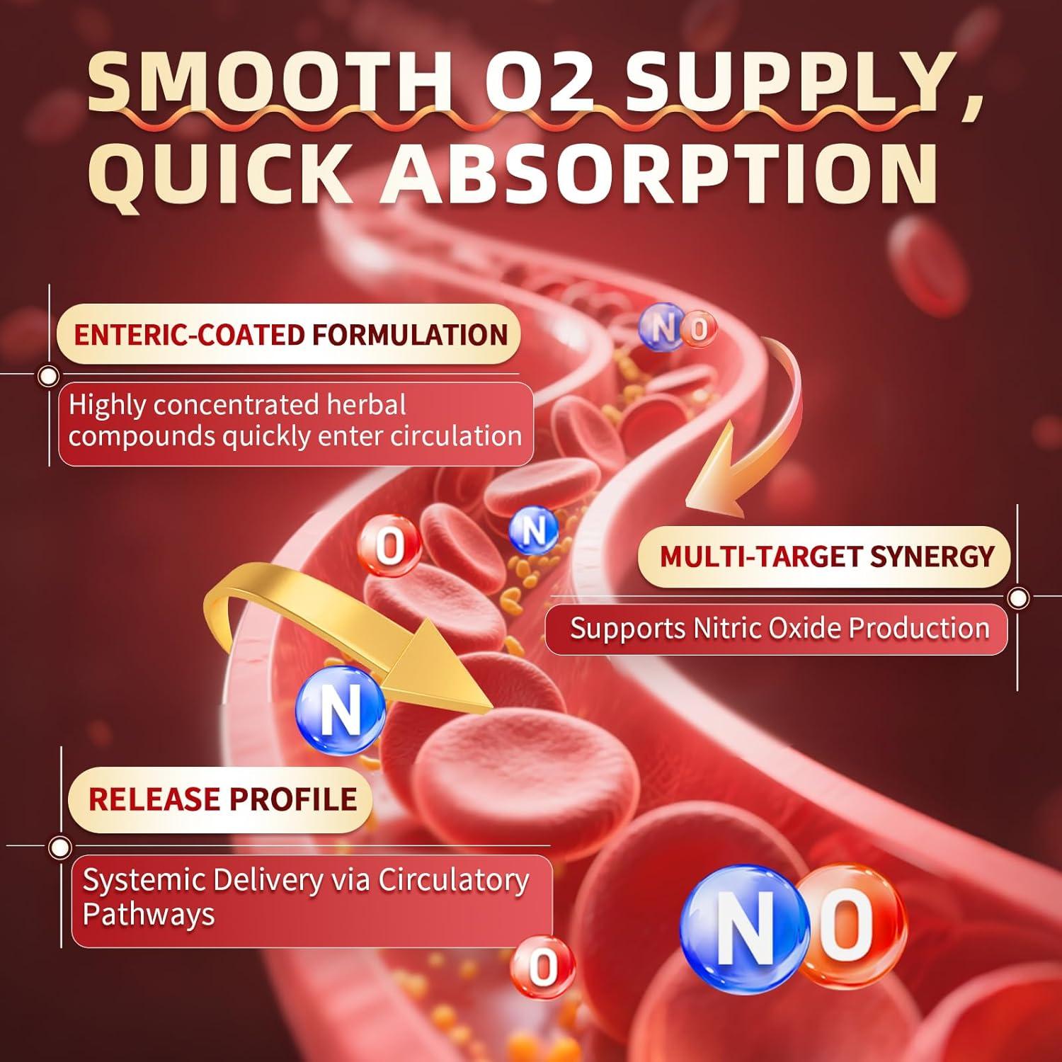 Cápsulas de Pimienta de Cayena Lukaree 120 Ct - Apoyo Circulación