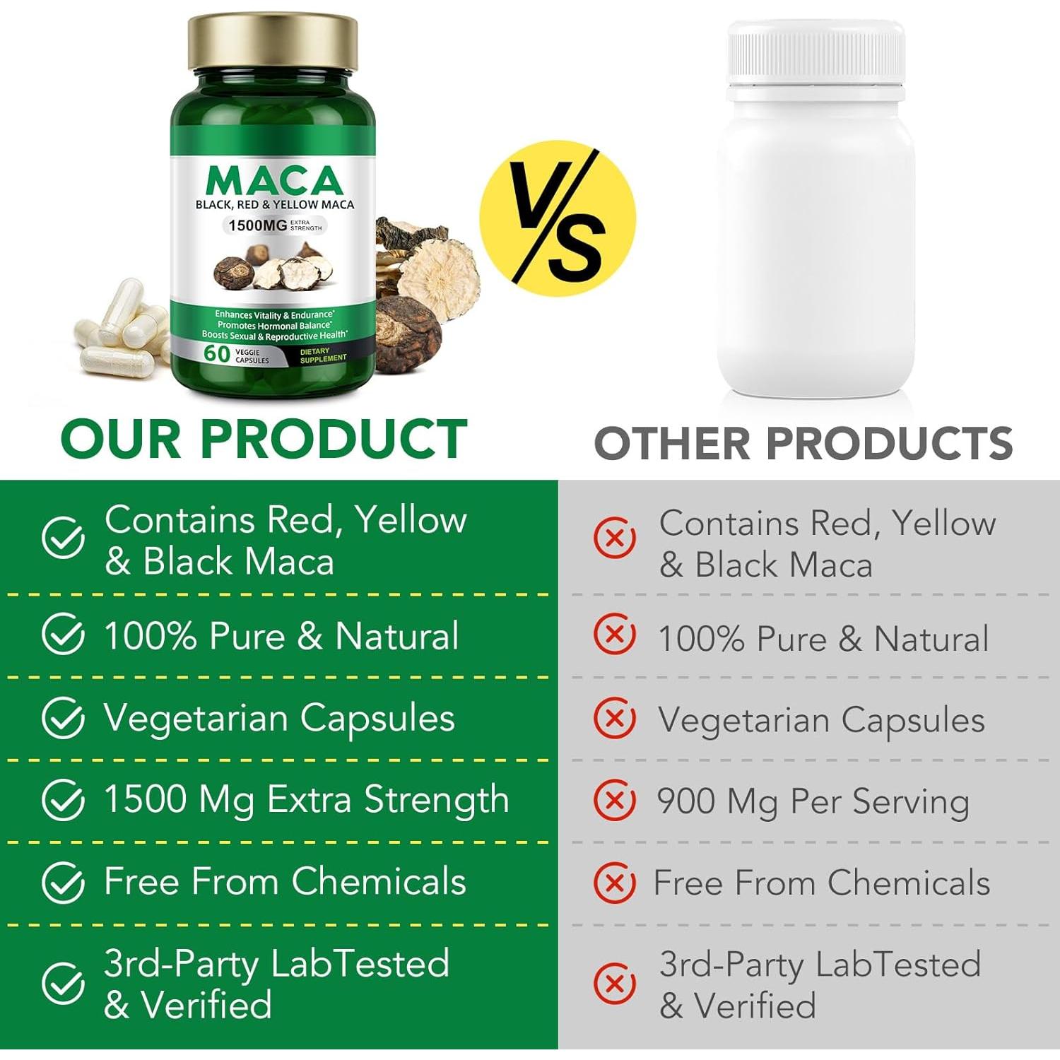 Cápsulas de Raíz de Maca Vceeoy 1500mg - 60 Unidades