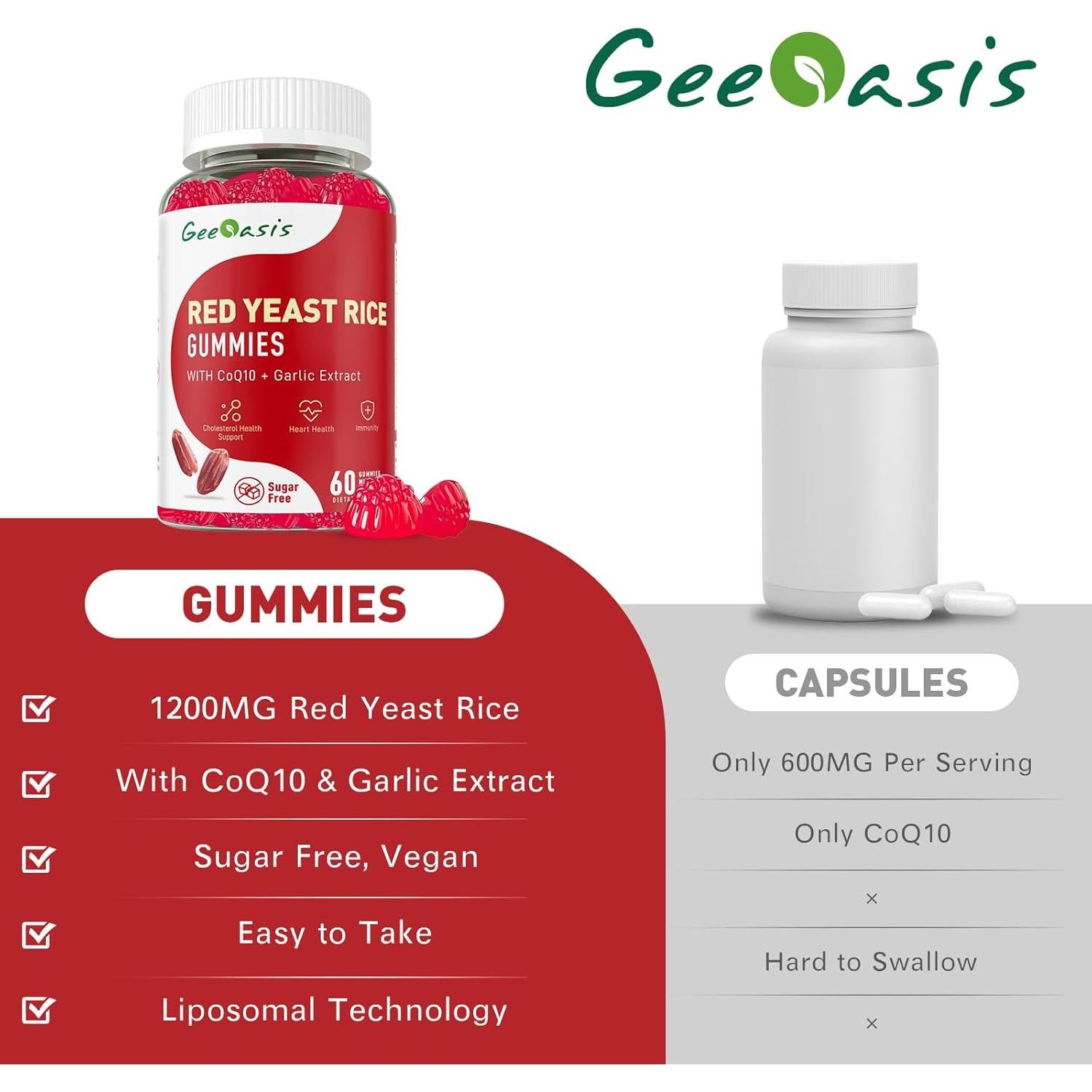 Gomas de Arroz de Levadura Roja Geeoasis 60 Ct - Sin Azúcar