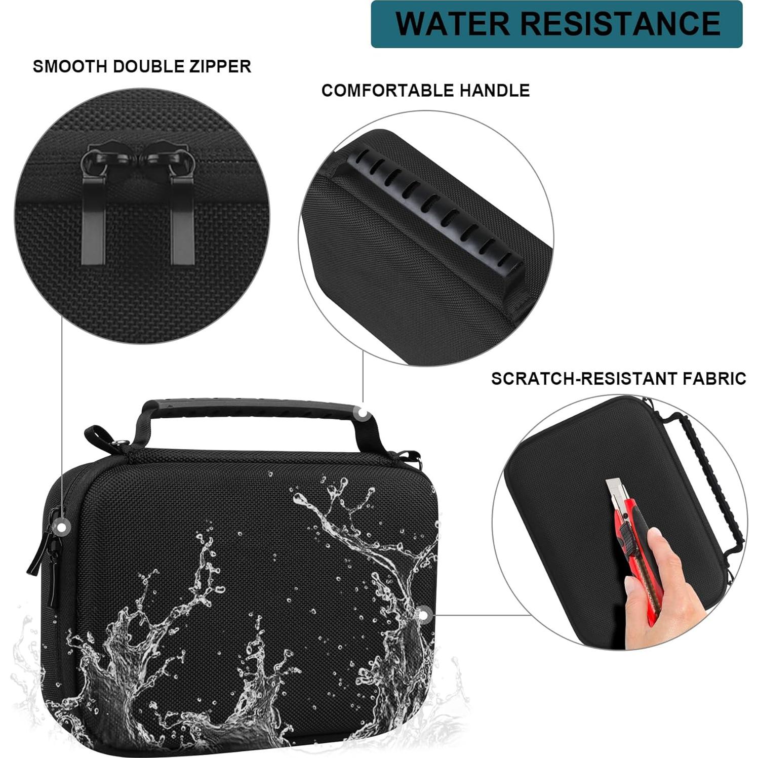 Funda Dura para Cámara Digital Sony ZV-1F/ZV-1/ZV-1 II - Supmay