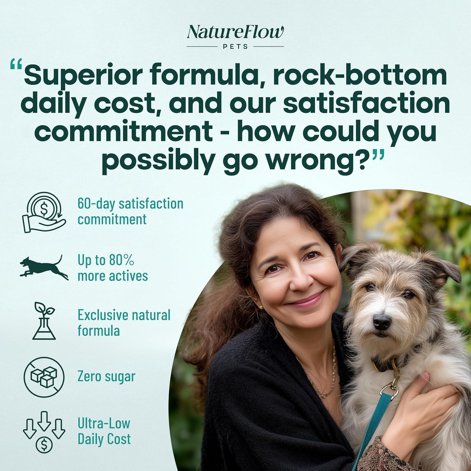 Suplemento Articular para Perros Poder de la Naturaleza 50ct