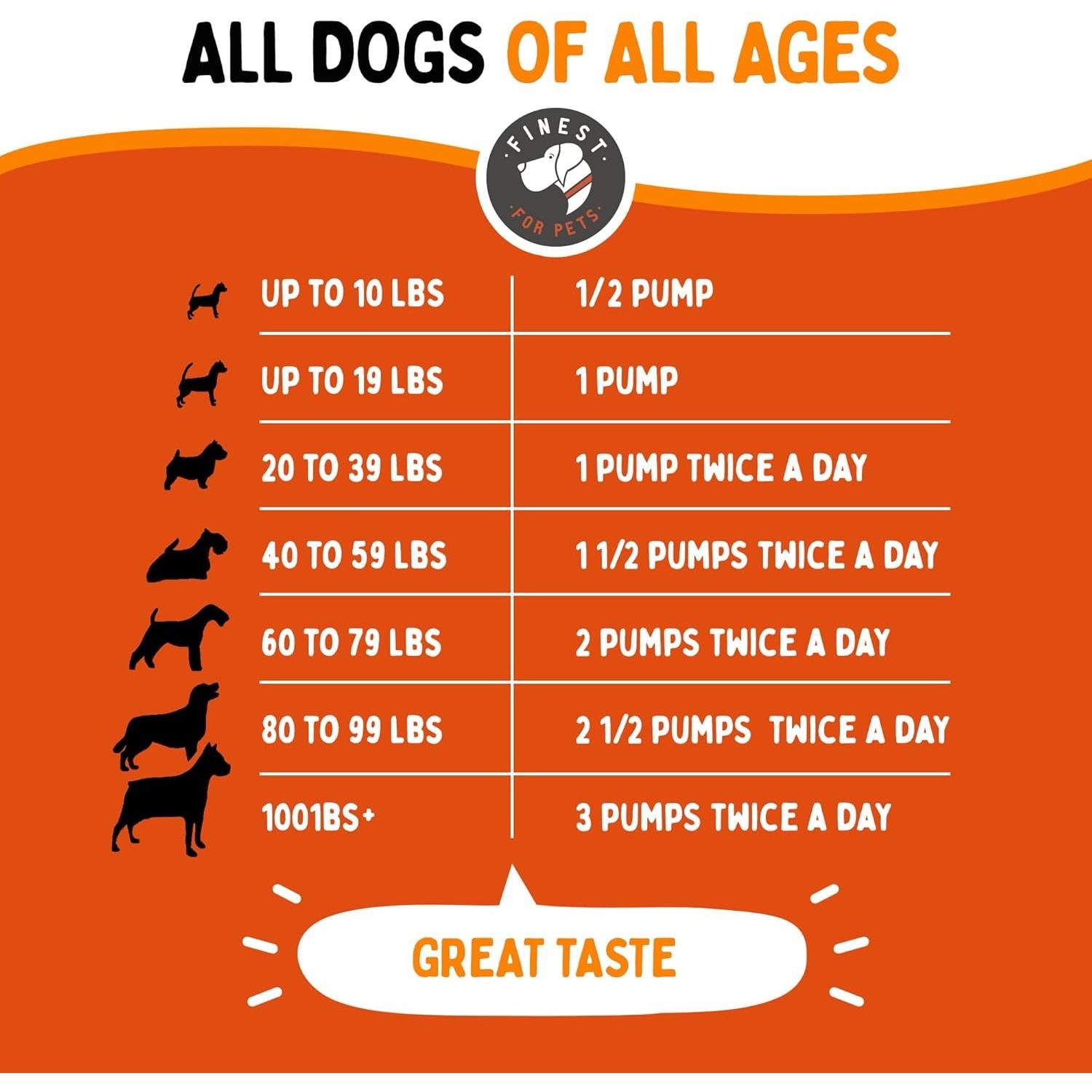 Suplemento Líquido Glucosamina Finest for Pets 453g Articulaciones