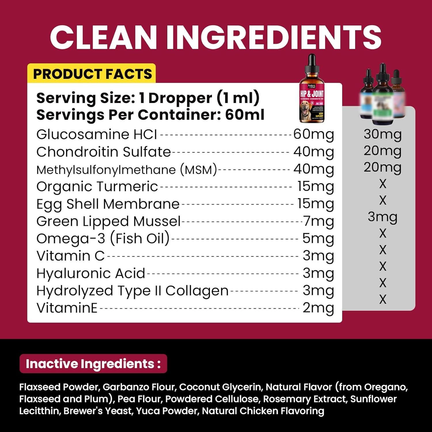 Suplemento Líquido para Perros BuddyCheer 60ml - Glucosamina y Colágeno