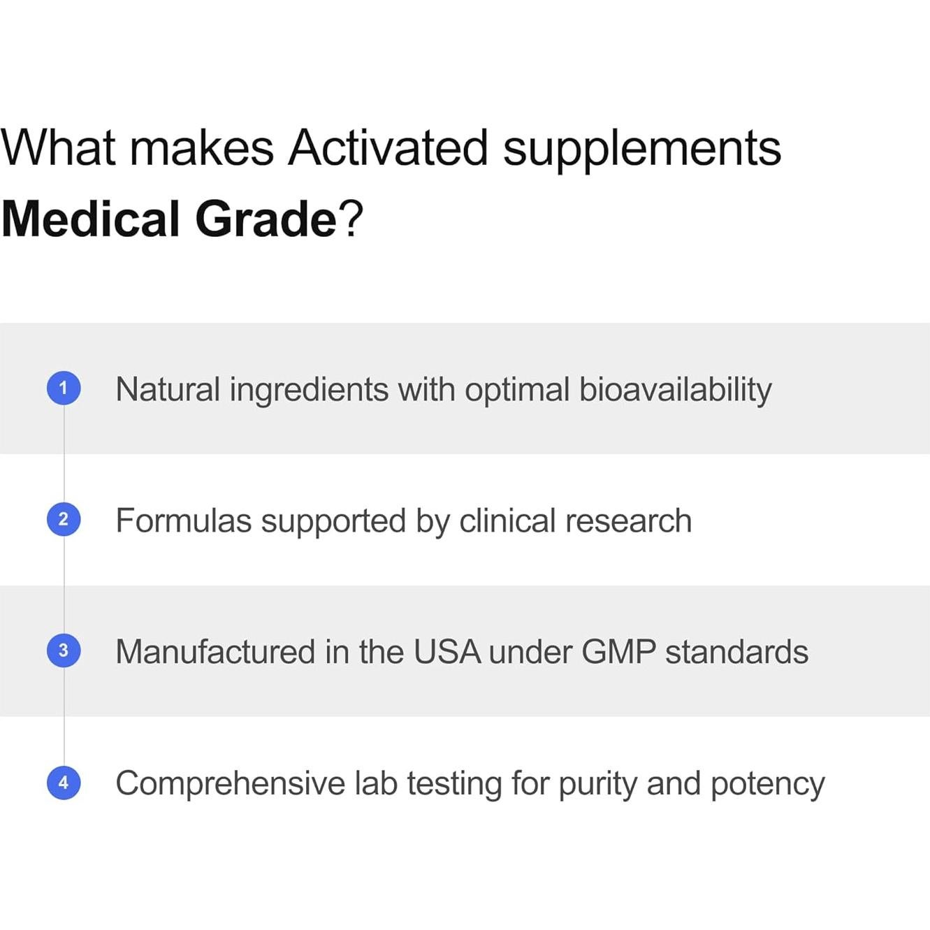 Suplemento Articular Vitalabs - Glucosamina y MSM 90 Cápsulas