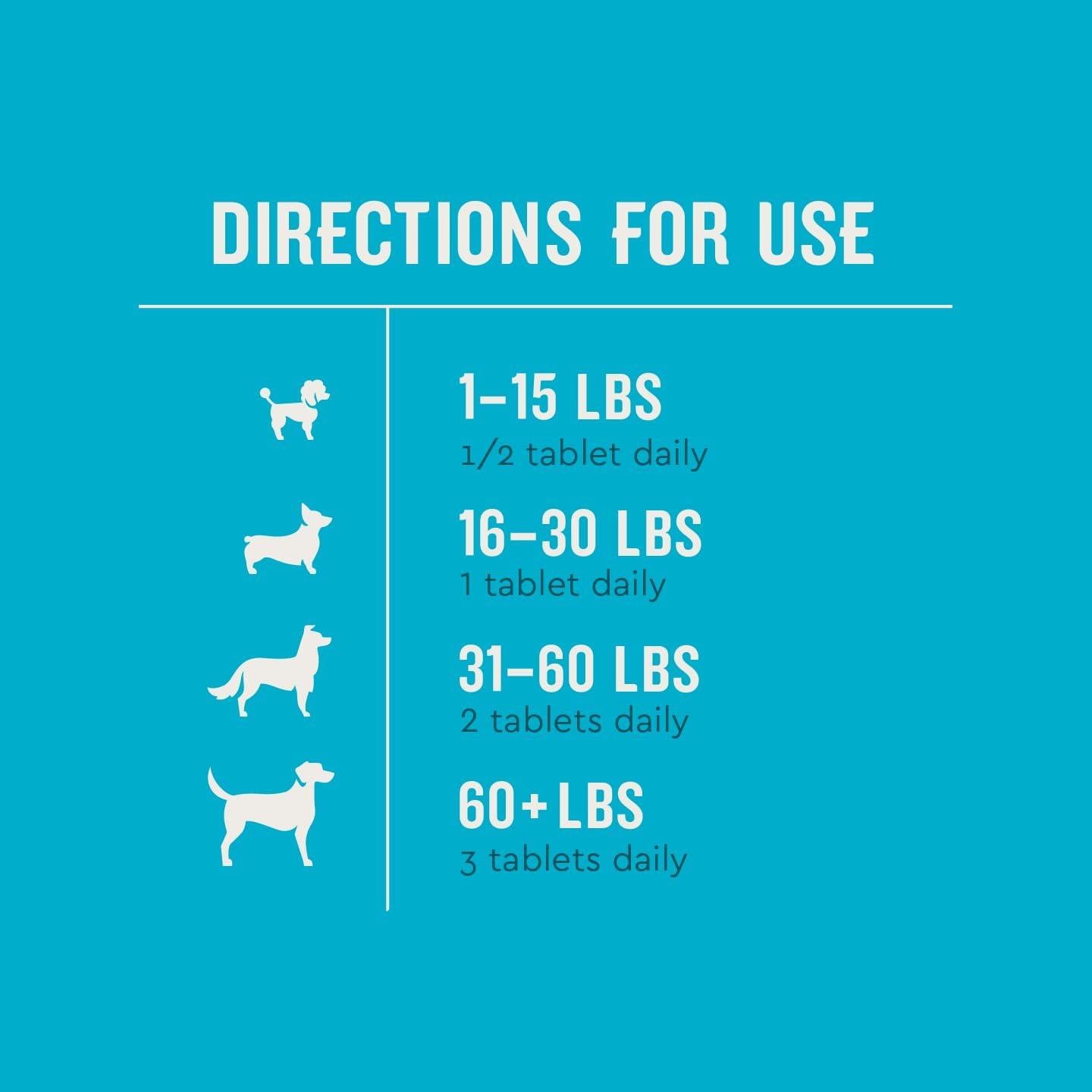 Suplemento Articular VetIQ para Perros 60 Tabletas Masticables