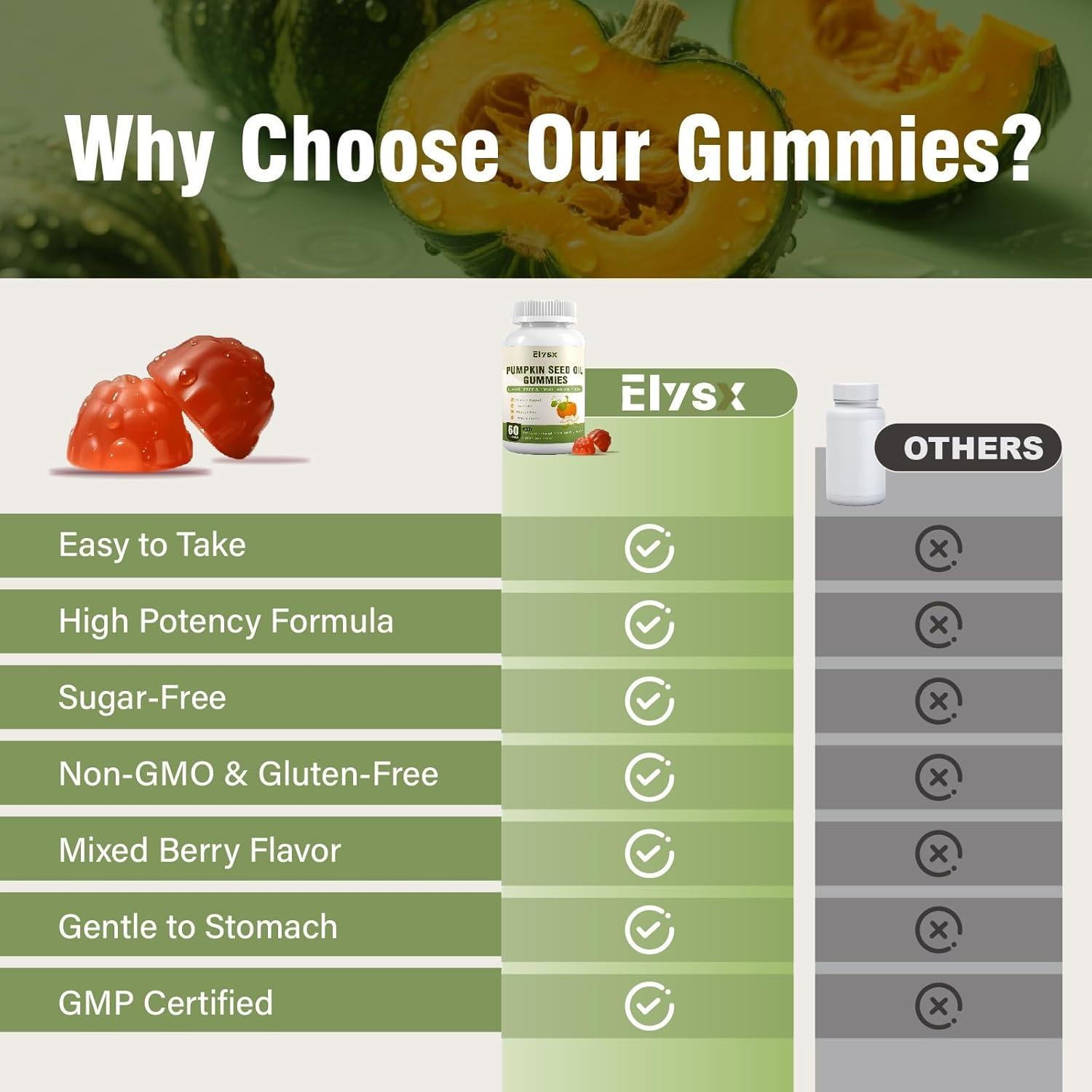 Gomitas de Aceite de Semilla de Calabaza Elysx 60 Ct Veganas