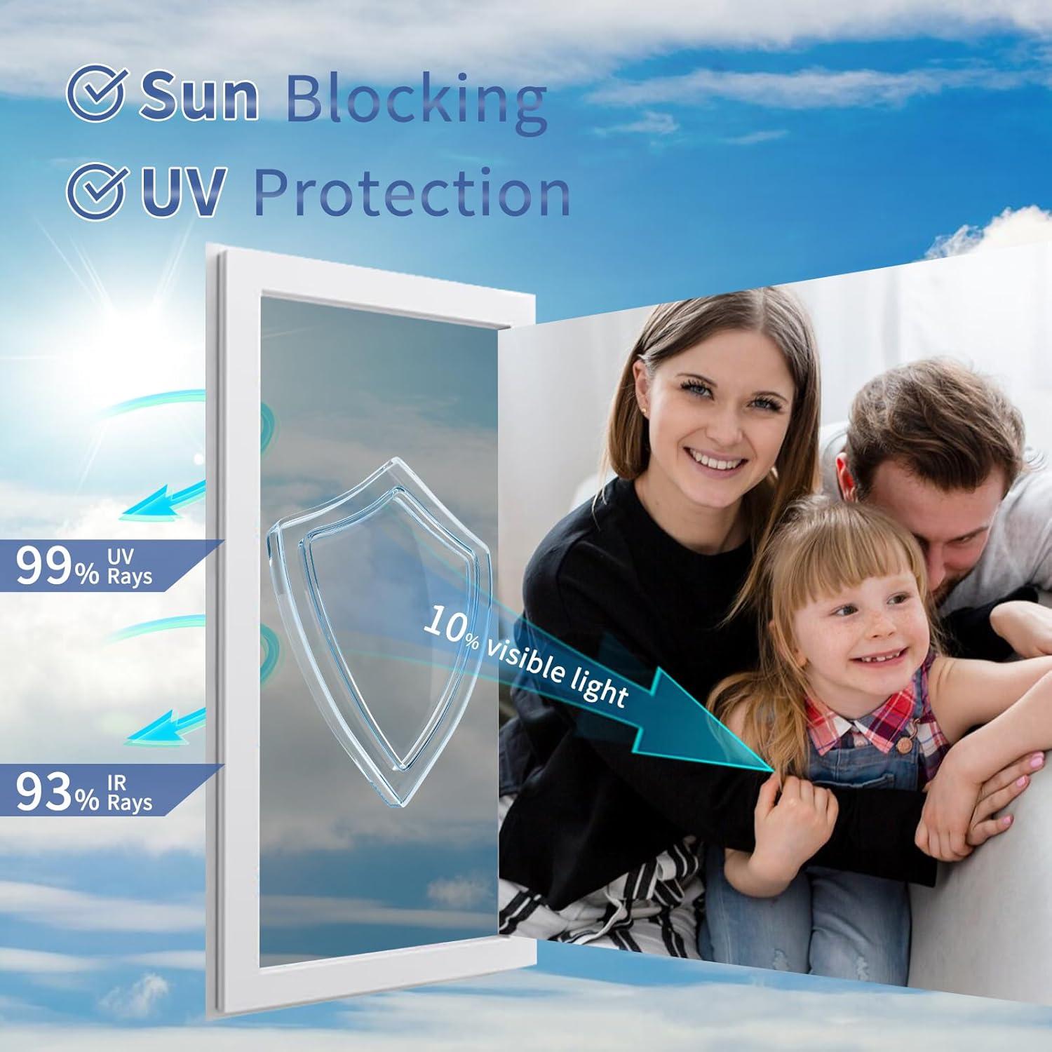 Película de Privacidad JAYONG 44.5x199.8cm Control Calor