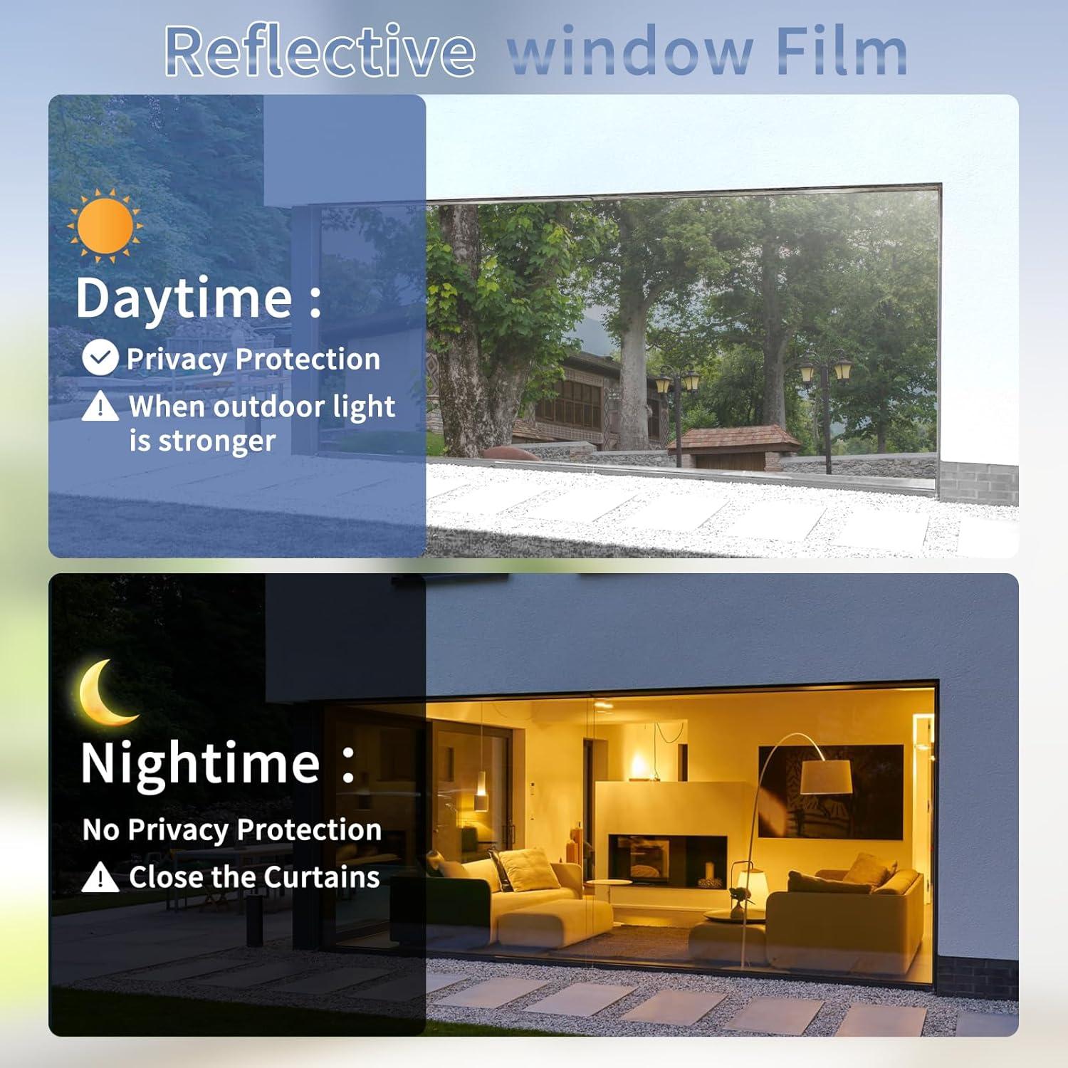 Película de Privacidad JAYONG 44.5x199.8cm Control Calor