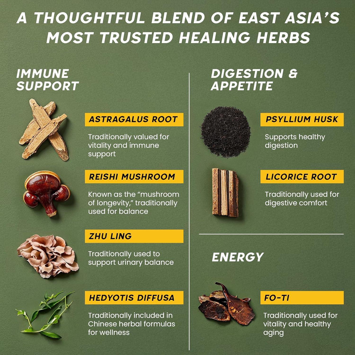 Bebida Tónica Herbal Greenland 473 ml - Apoyo Inmunológico