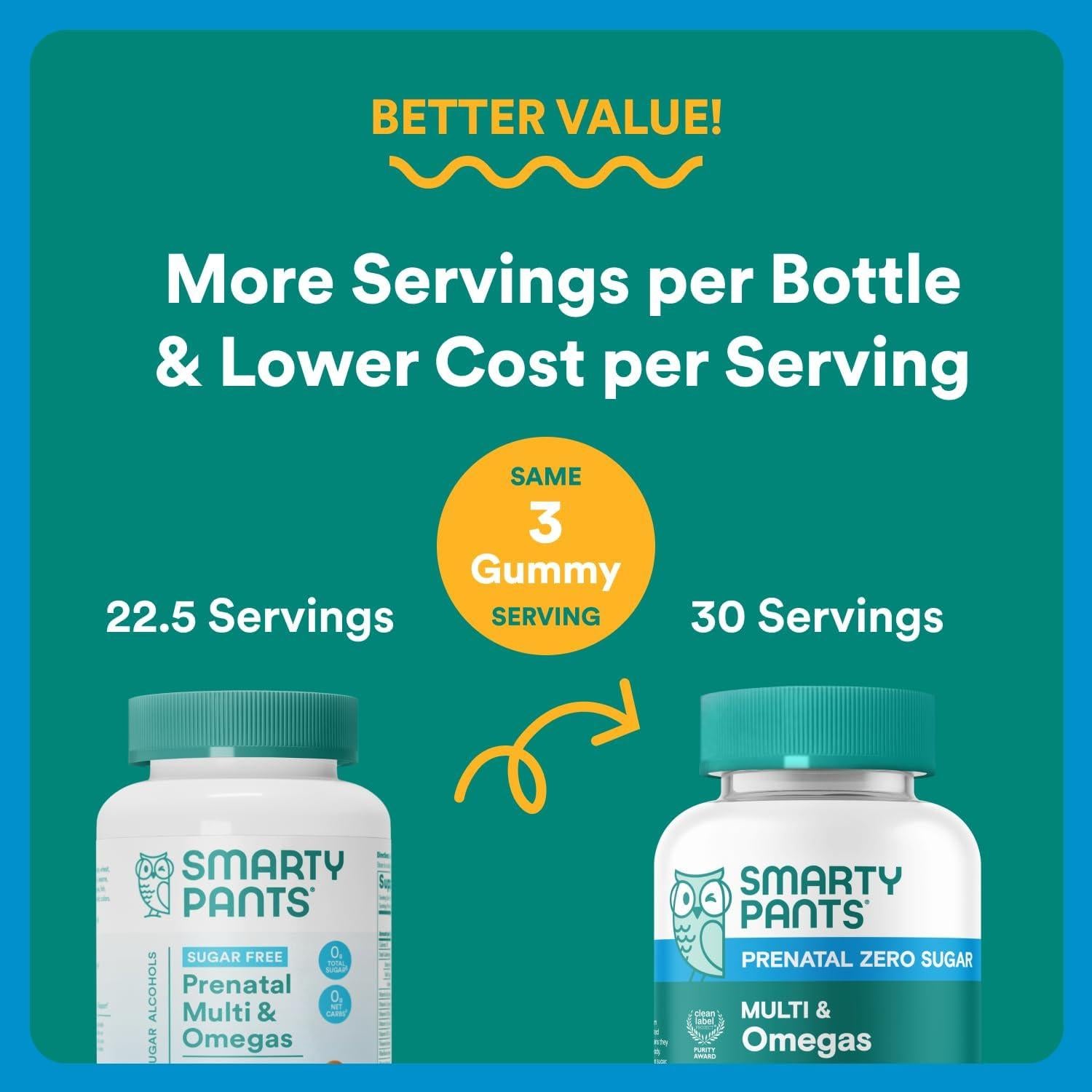 SmartyPants Multivitaminas Prenatales Gominolas Sin Azúcar 90 g