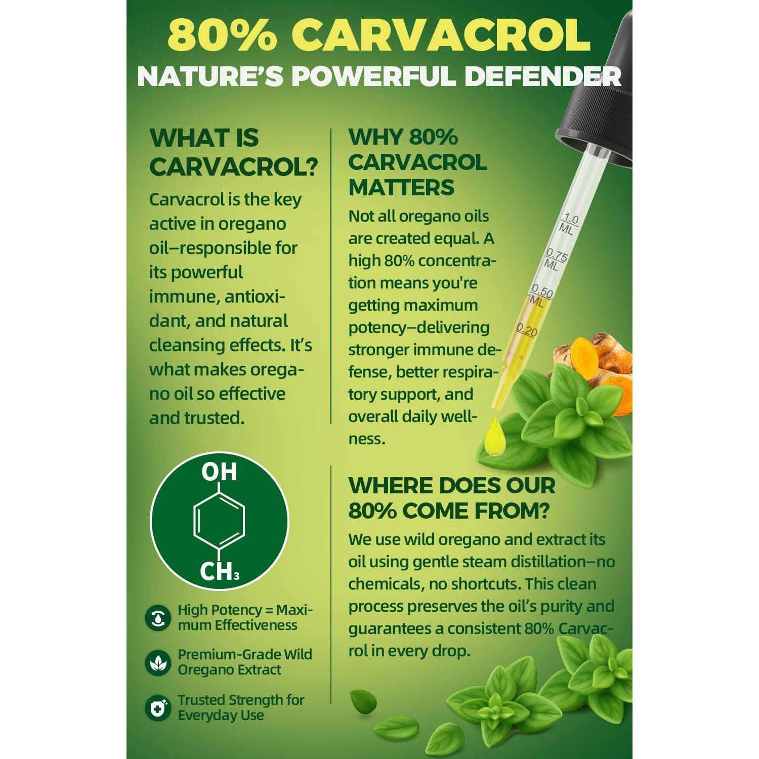 Aceite de Orégano 4 en 1 Lukaree 59.15 ml - Vegano y Natural