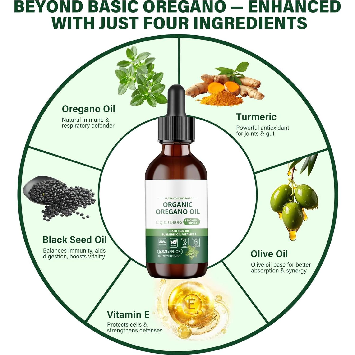 Aceite de Orégano Trihood 59.15 ml 80% Carvacrol Vegano