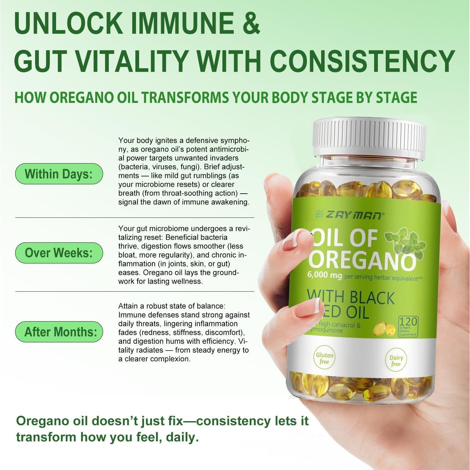 ZAYMAN Aceite de Orégano Softgels 6000mg + Semilla Negra 200mg