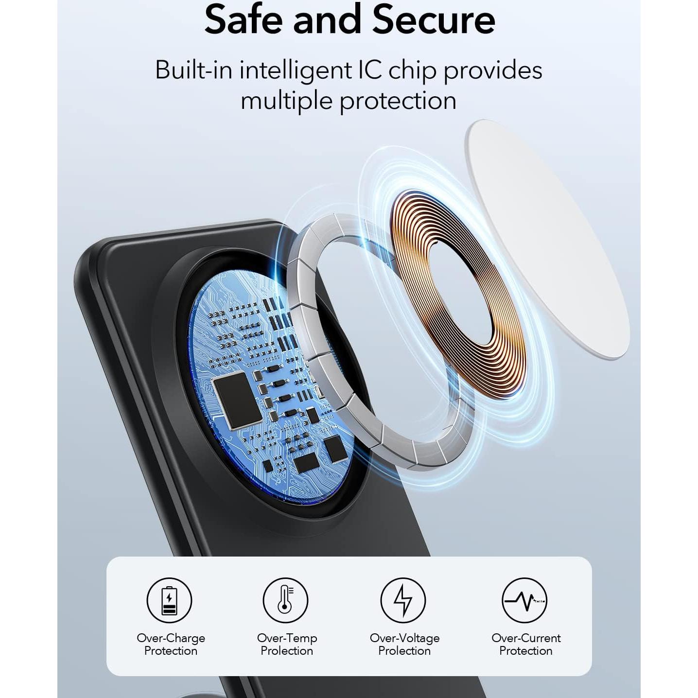 Cargador Inalámbrico Magnético Meifigno 20W para iPhone 16/15/14/13/12