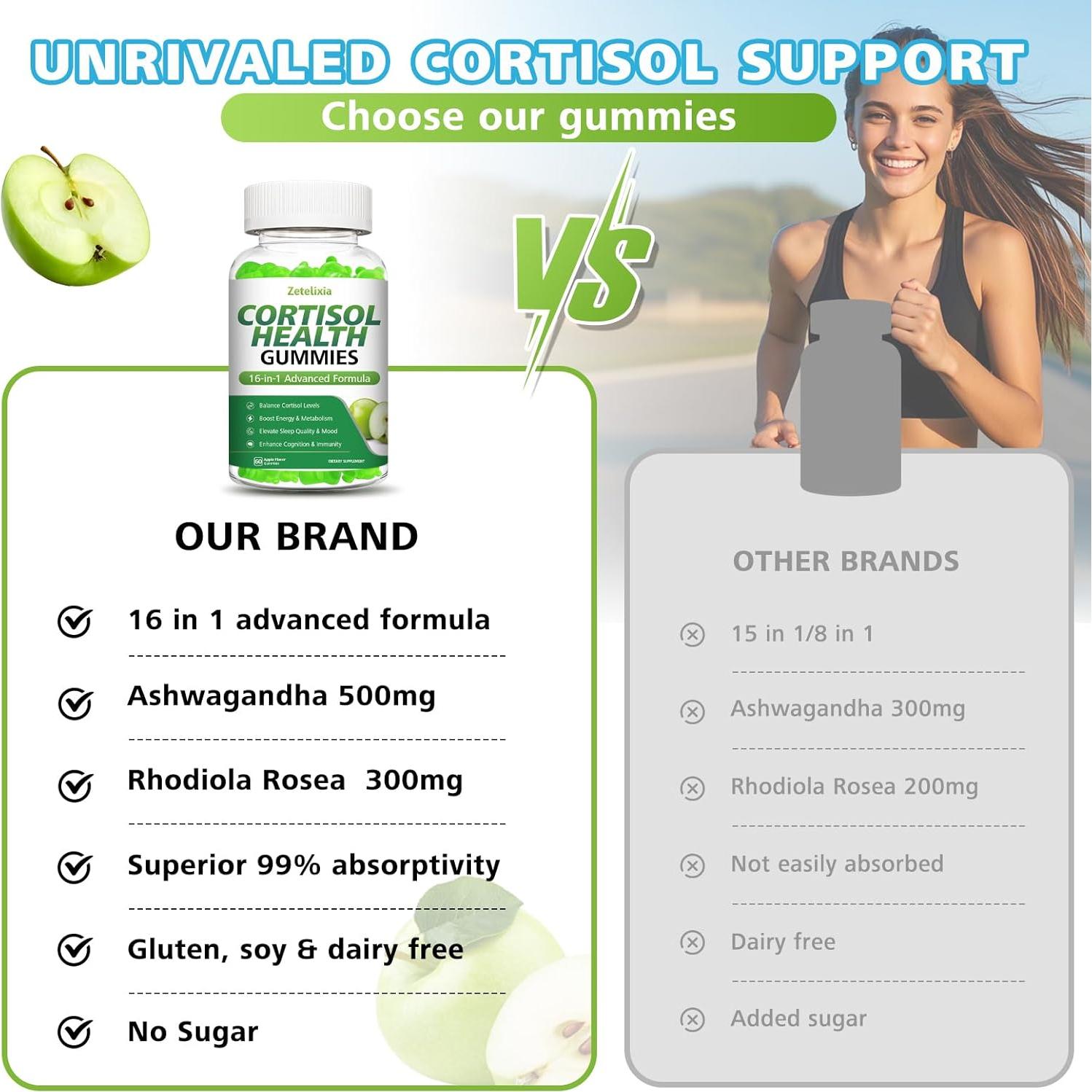 Gomitas de Cortisol Zetelixia 60 Unidades Sabor Manzana