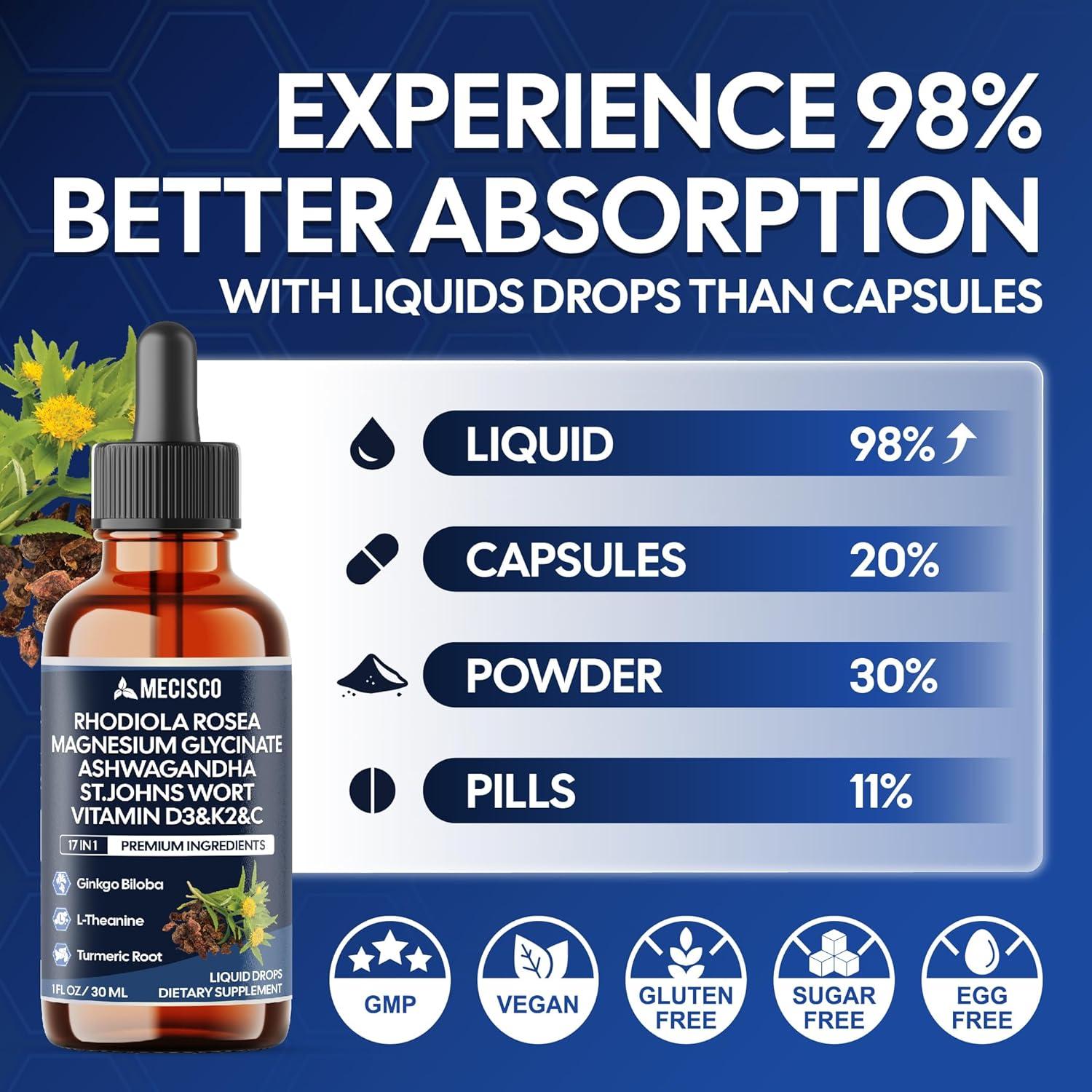 Suplemento Líquido 17en1 Rhodiola Rosea Mecisco 30ml