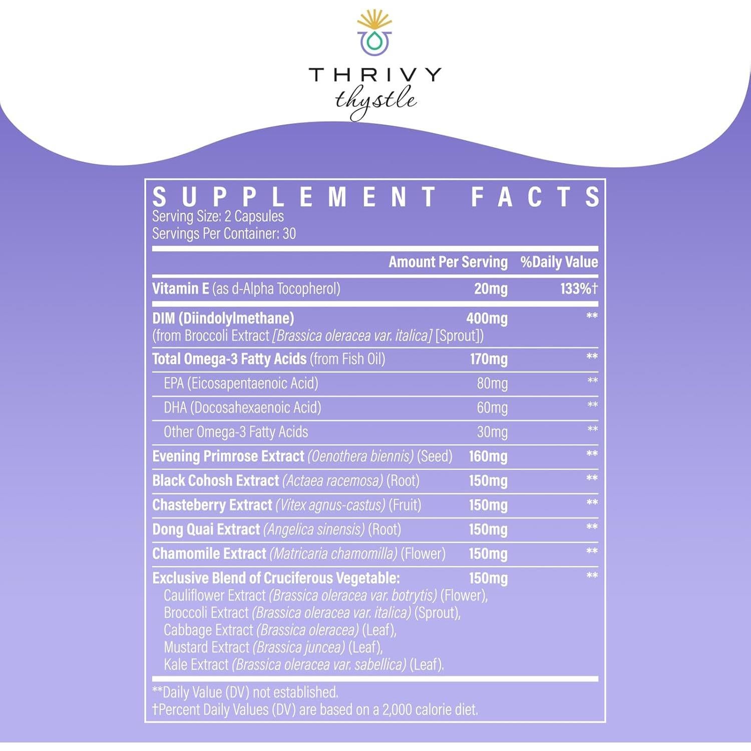 Suplemento Liposomal DIM 1500 mg ThrivyThystle - 60 Cápsulas