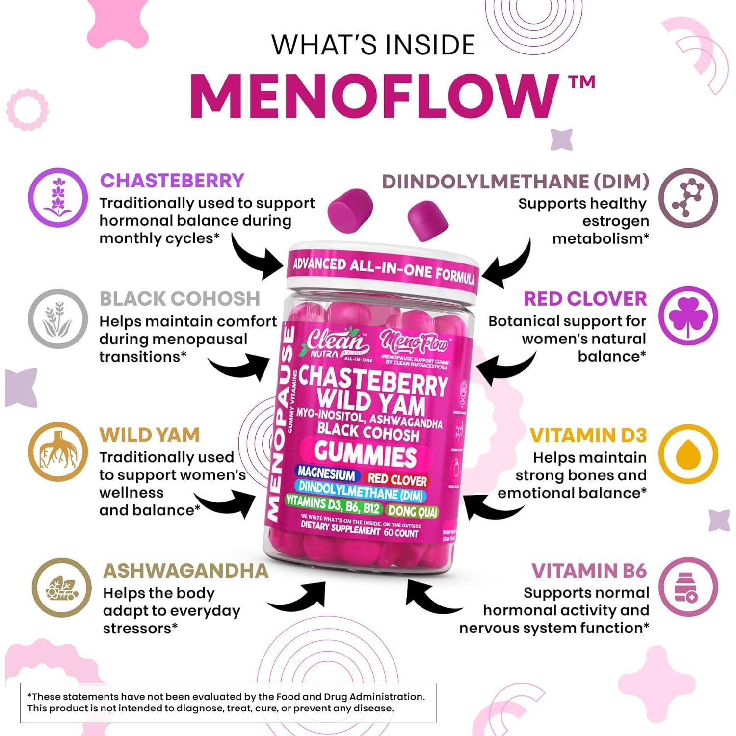 Gominolas de Menopausia Clean Nutra 60 Unidades Chasteberry