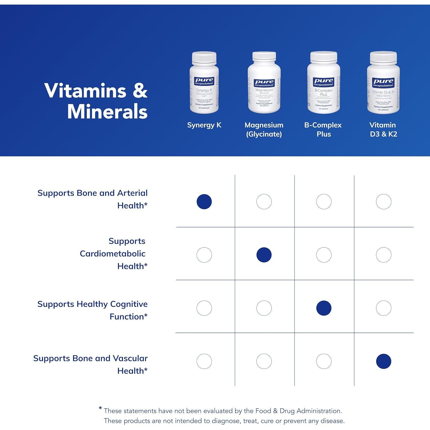 Suplemento Óseo Pure Encapsulations Sinergia K - 60 Cápsulas