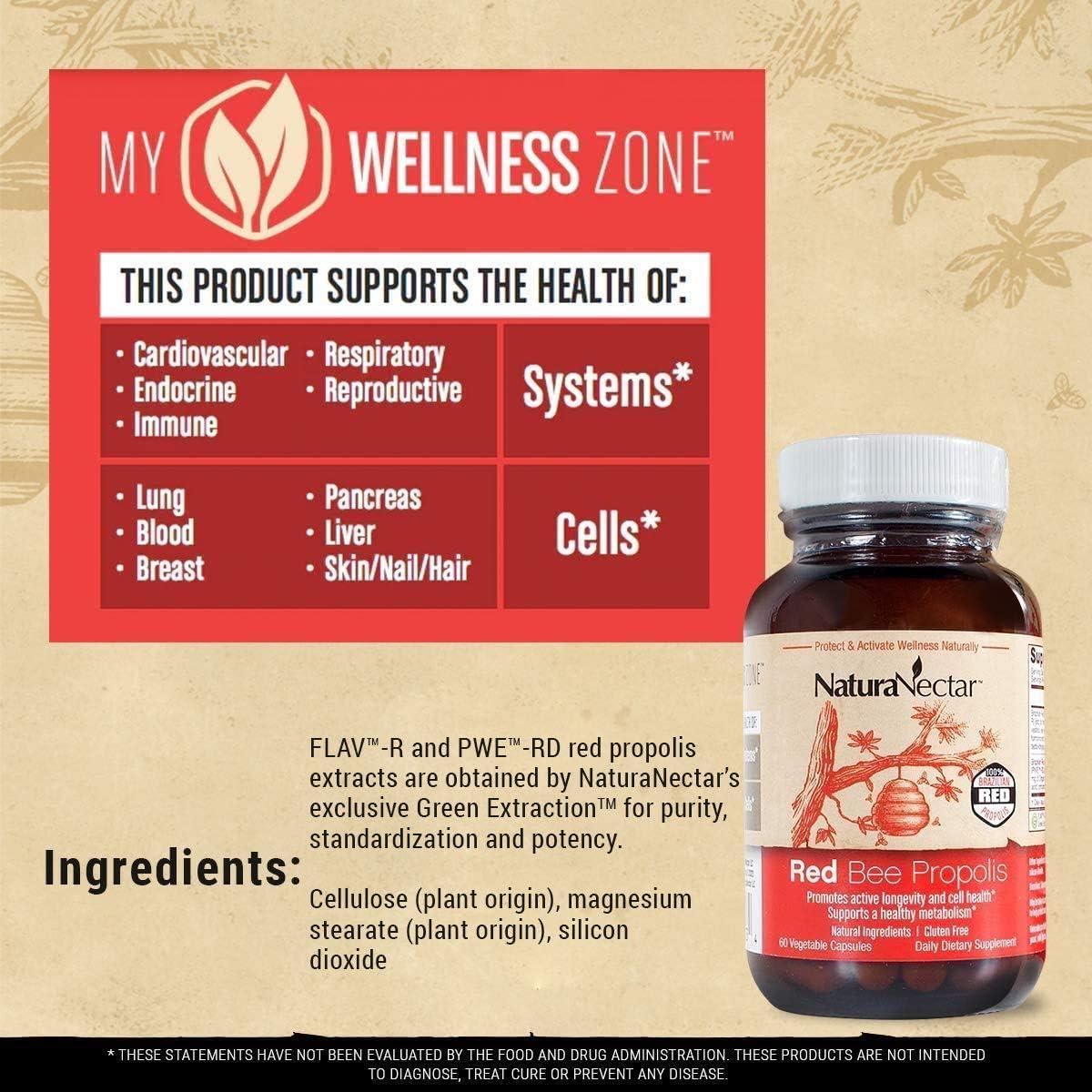 Propolis Natural Verde y Rojo NaturaNectar - 60 Cápsulas