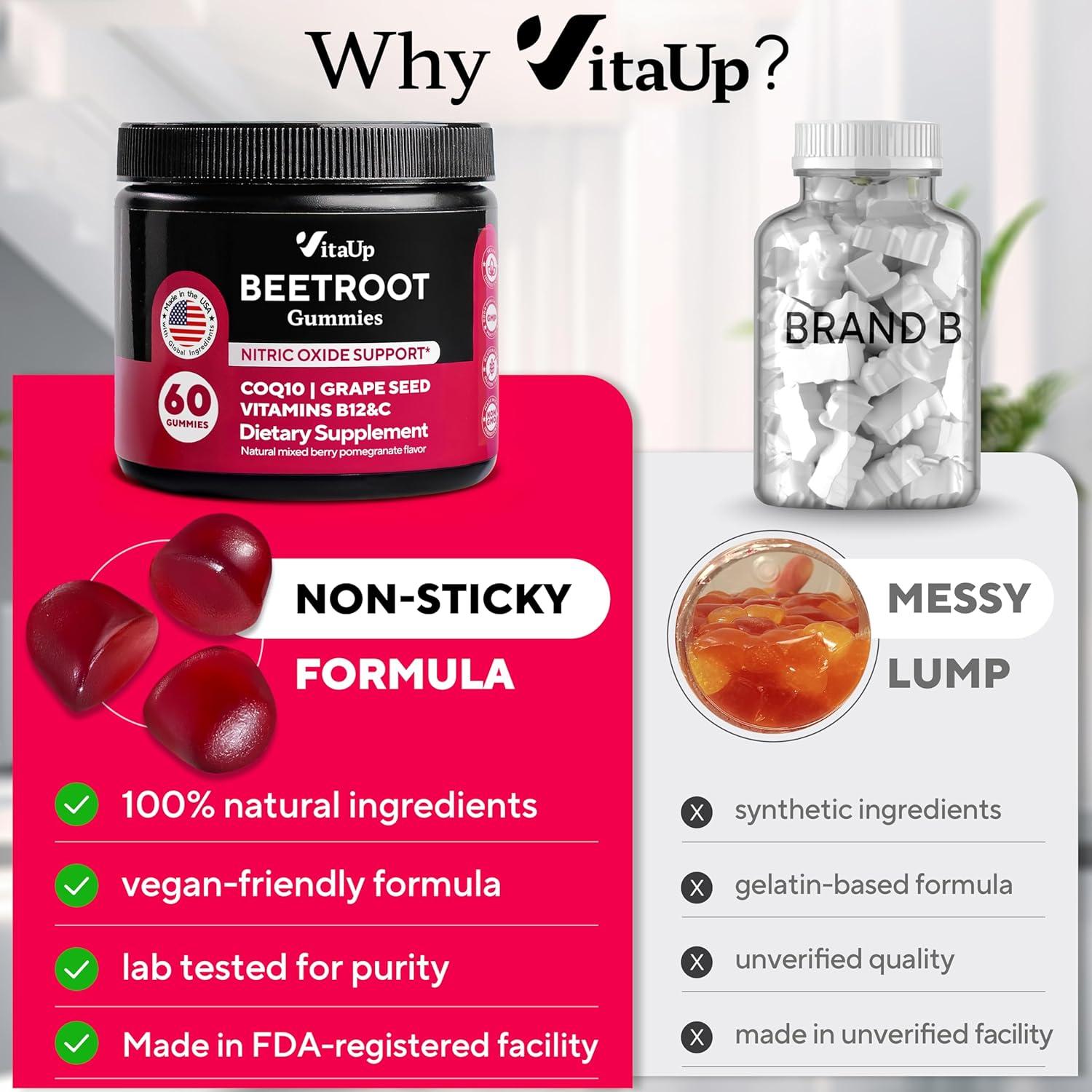 Gomitas de Remolacha VitaUp - 60 Masticables Antioxidantes