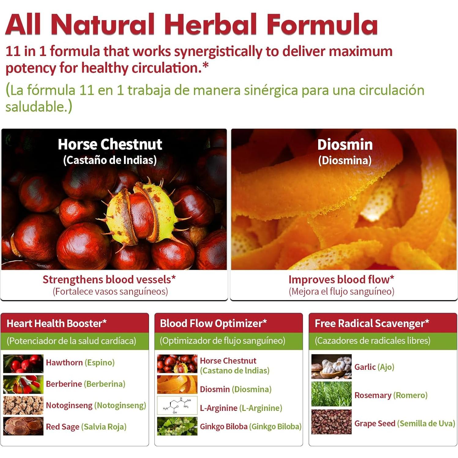 Gotas de Circulación Sanguínea Nurbetoxa 118 ml - Salud del Corazón