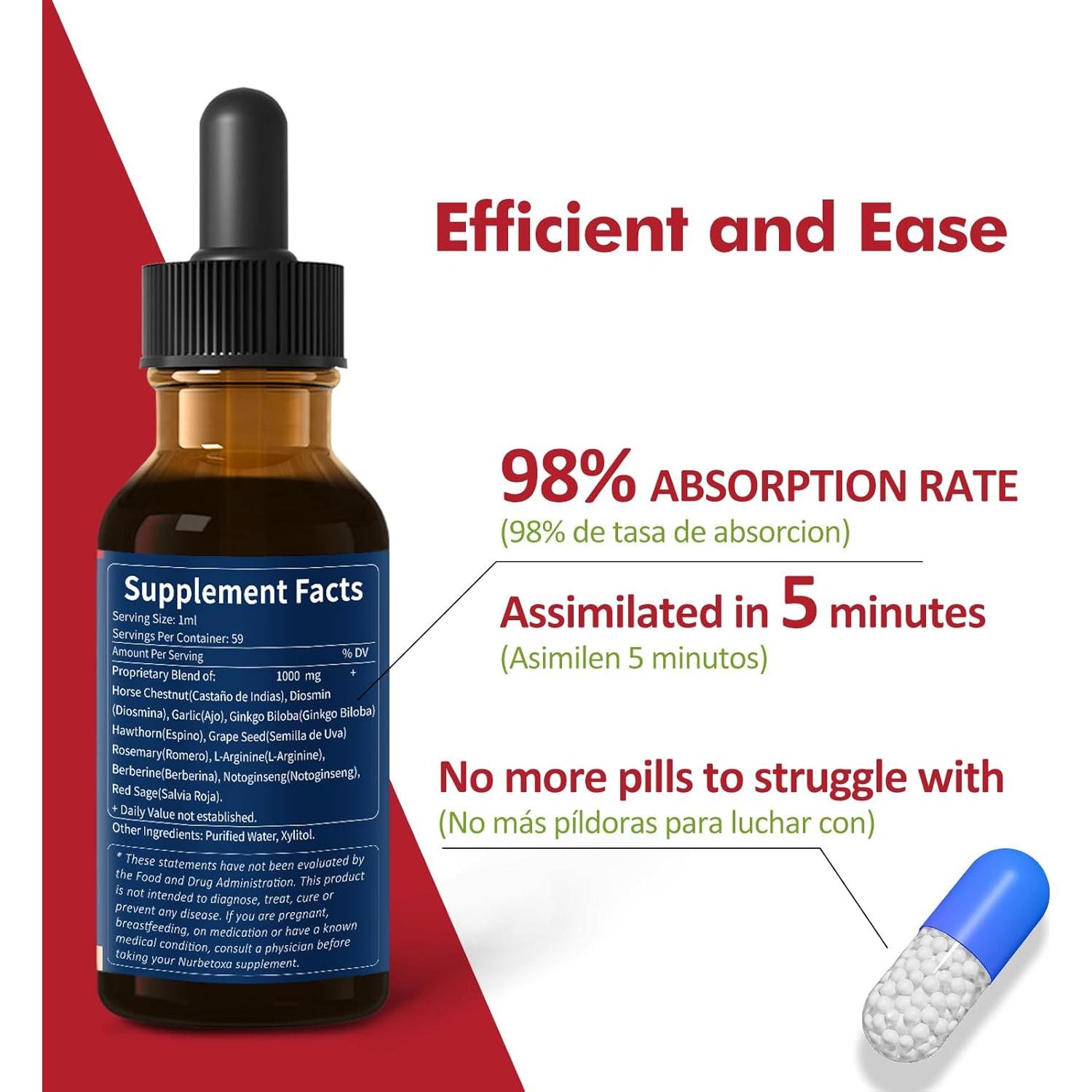 Gotas de Circulación Sanguínea Nurbetoxa 118 ml - Salud del Corazón