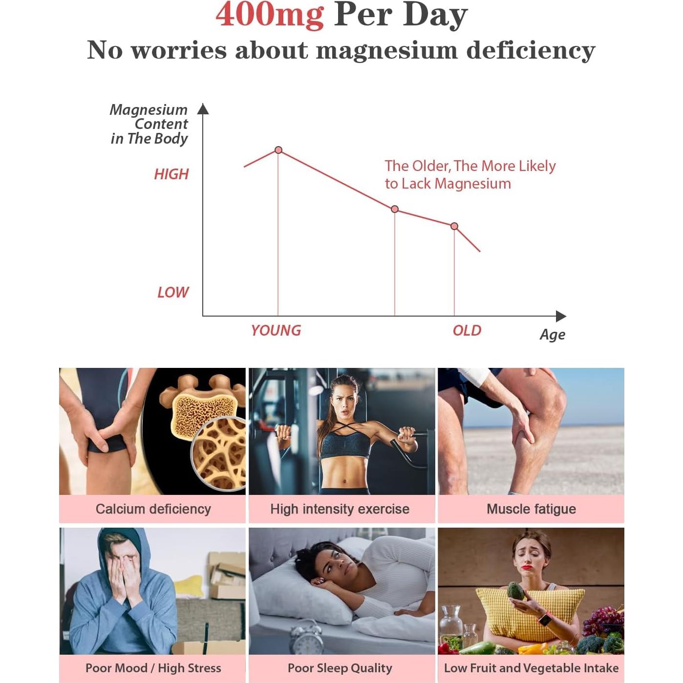 Gotas de Extracto de Semilla de Uva NaSeny 300mg + Magnesio 400mg