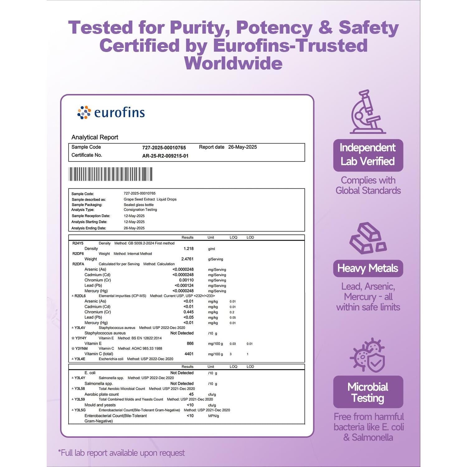 Gotas de Extracto de Semilla de Uva NaSeny 300mg + Magnesio 400mg