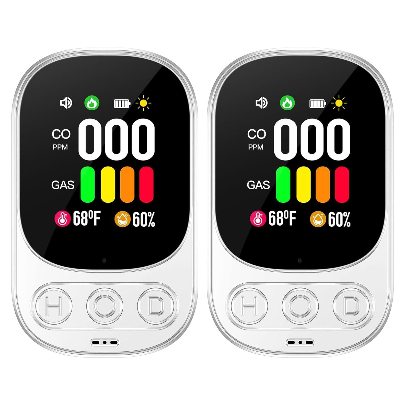 Detector 4en1 de Monóxido de Carbono y Gas HAKINAKU - Paquete de 2