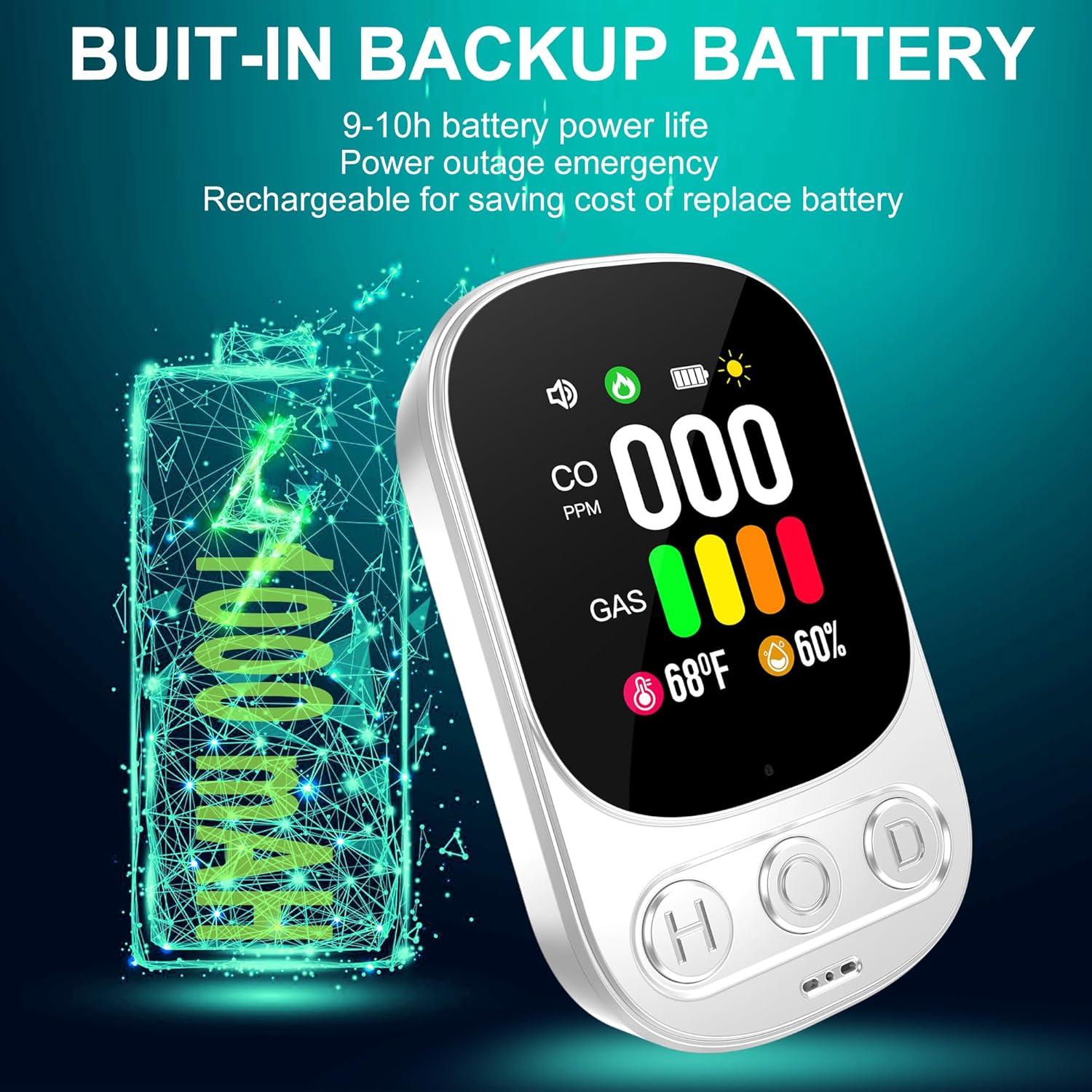 Detector 4en1 de Monóxido de Carbono y Gas HAKINAKU - Paquete de 2